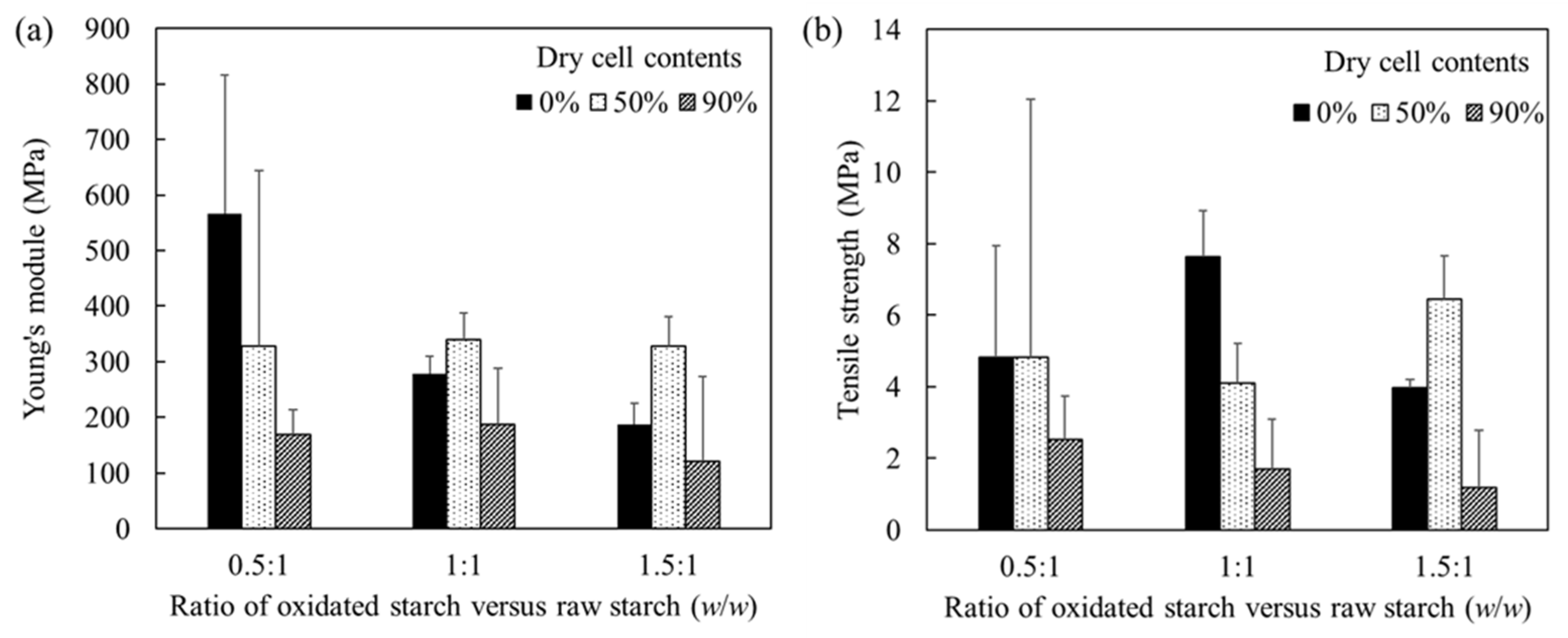 Applsci 11 00847 g004