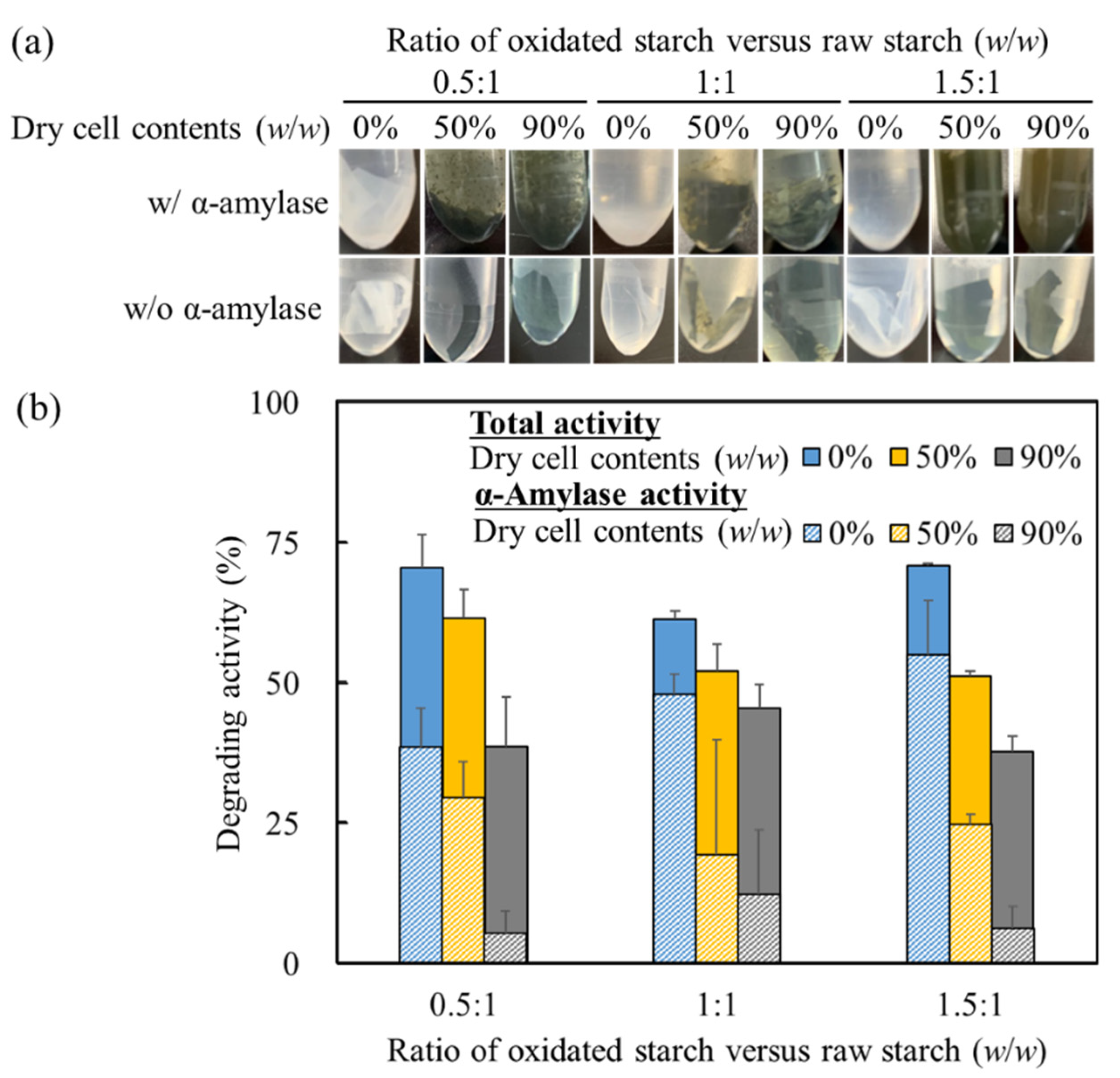 Applsci 11 00847 g006