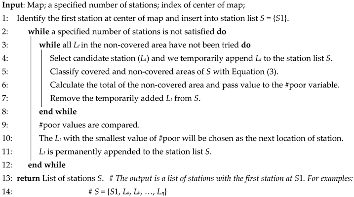 Applsci 11 00848 i001