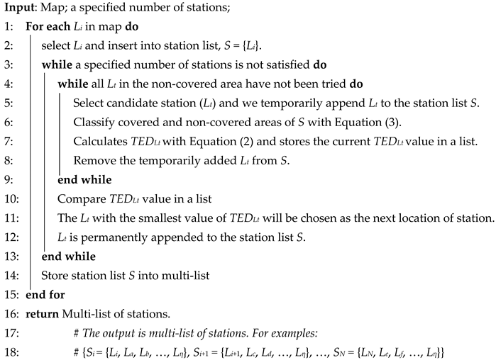 Applsci 11 00848 i002