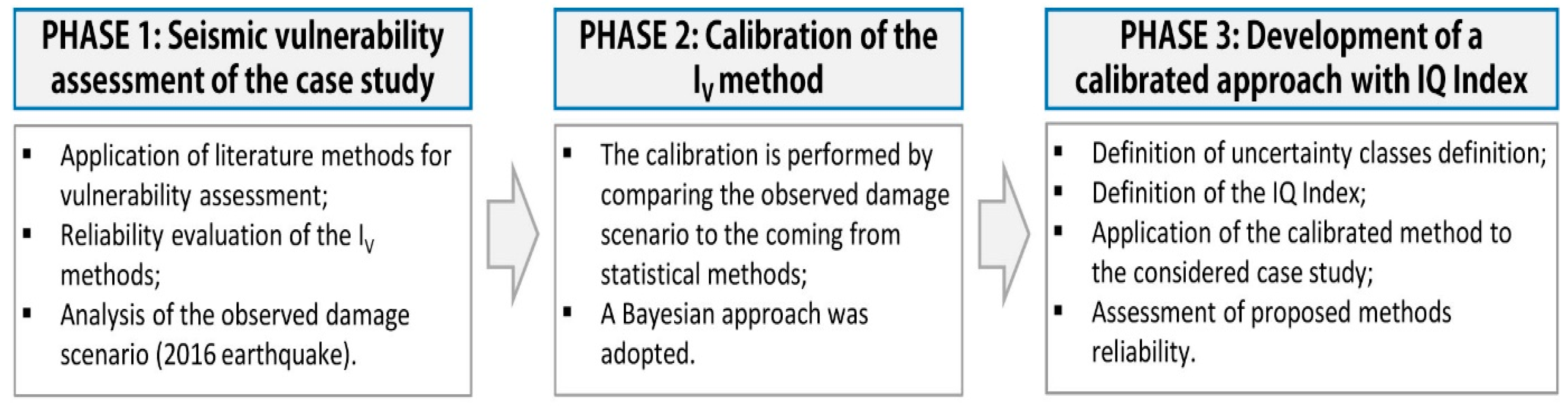 Applsci 11 00849 g001 Applsci 11 00849 g001