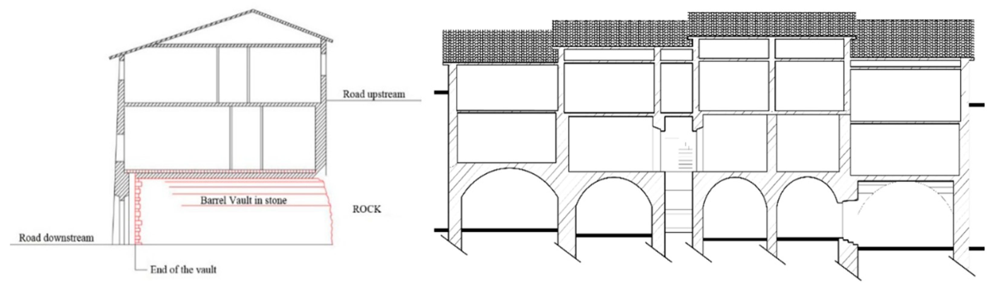 Applsci 11 00849 g003 Applsci 11 00849 g003
