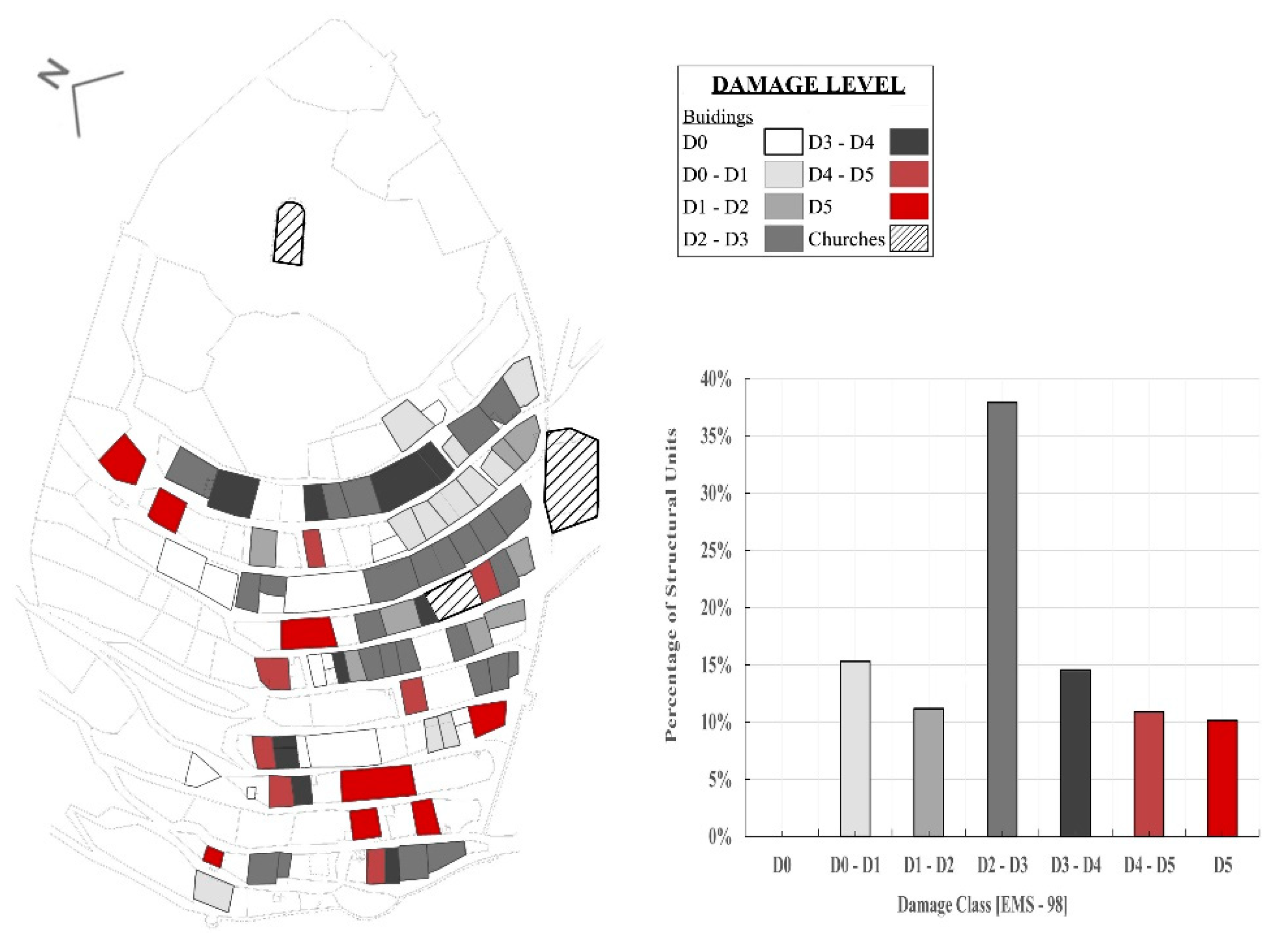 Applsci 11 00849 g006 Applsci 11 00849 g006
