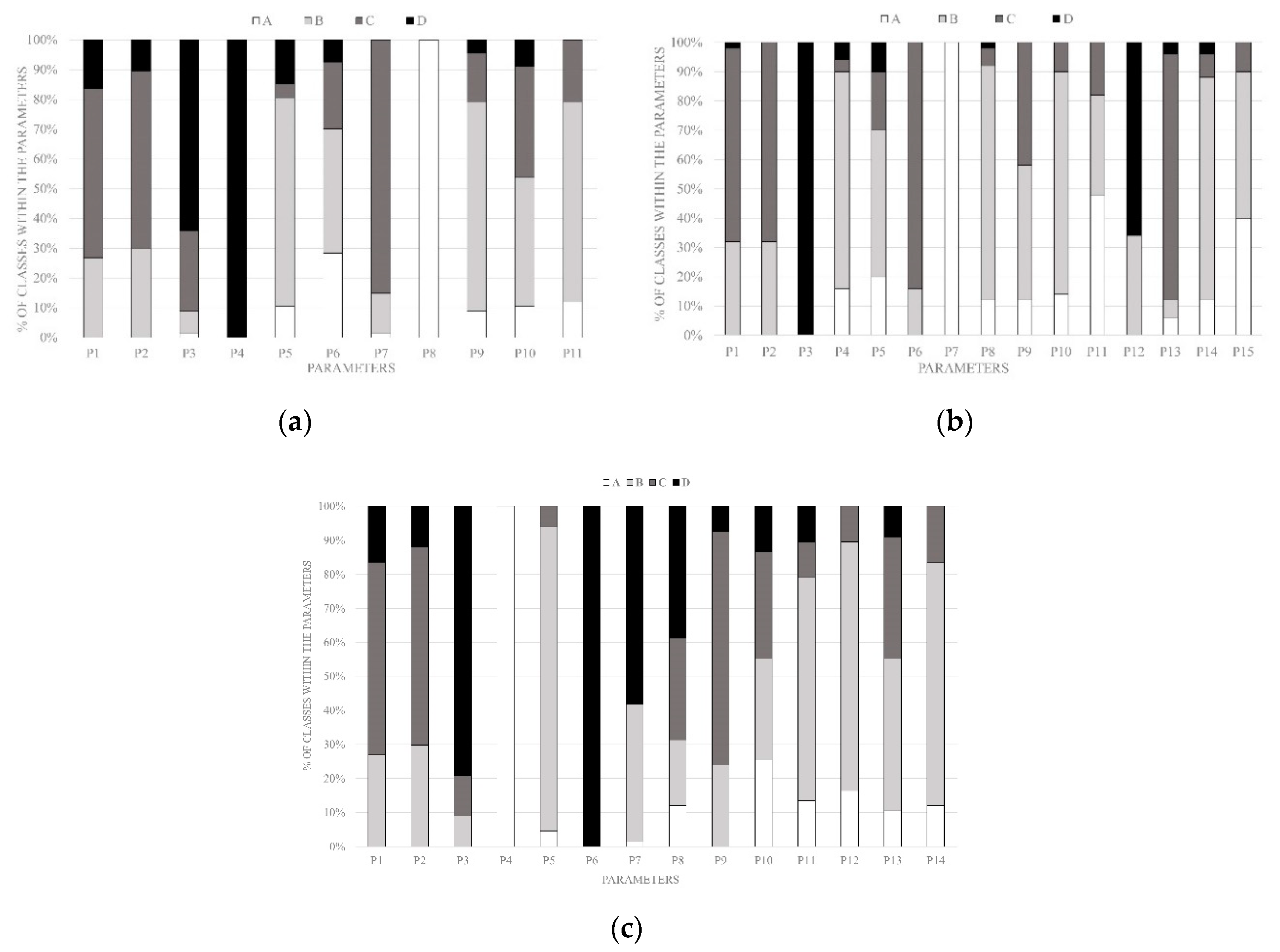 Applsci 11 00849 g008 Applsci 11 00849 g008