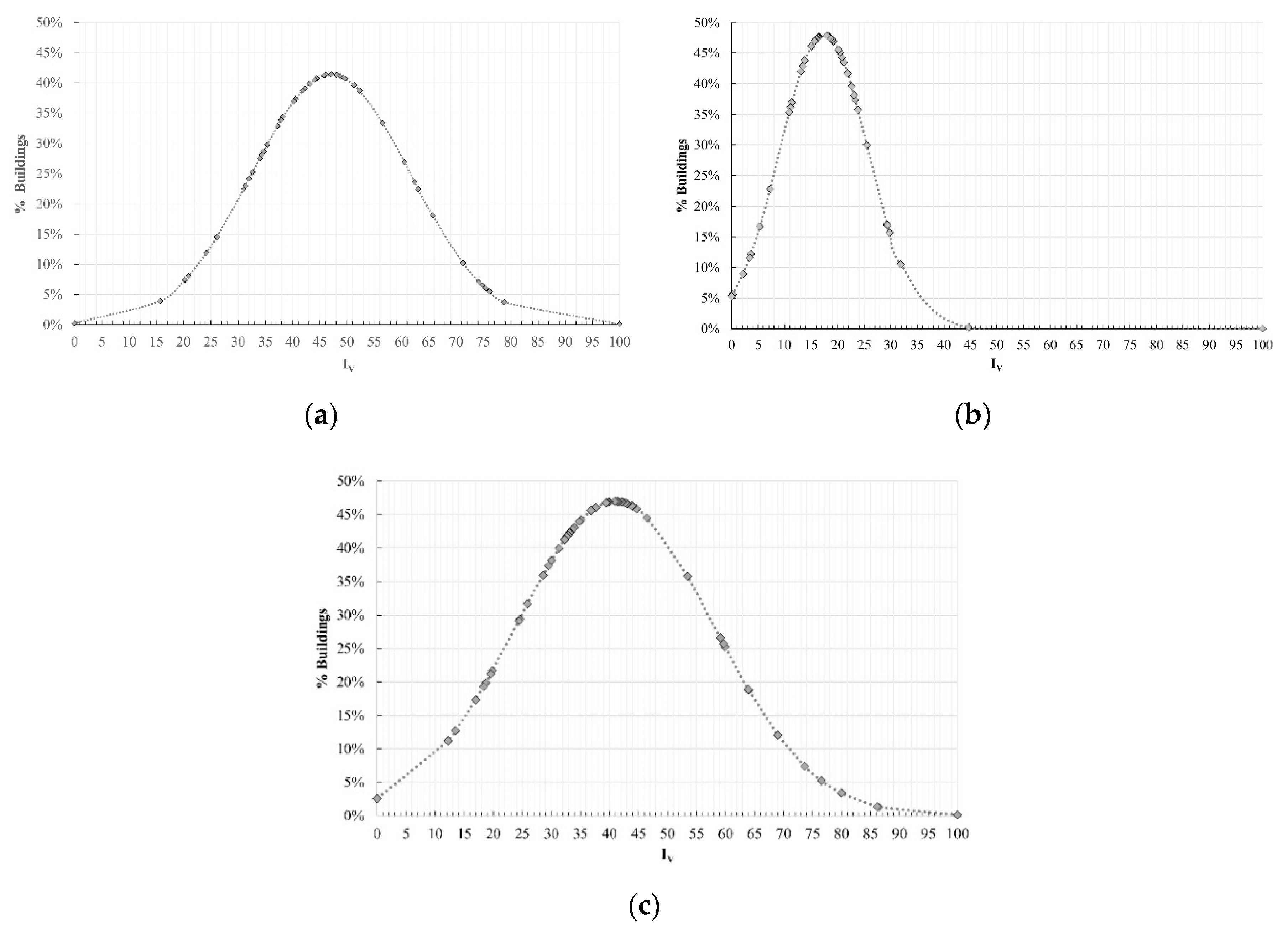 Applsci 11 00849 g009 Applsci 11 00849 g009