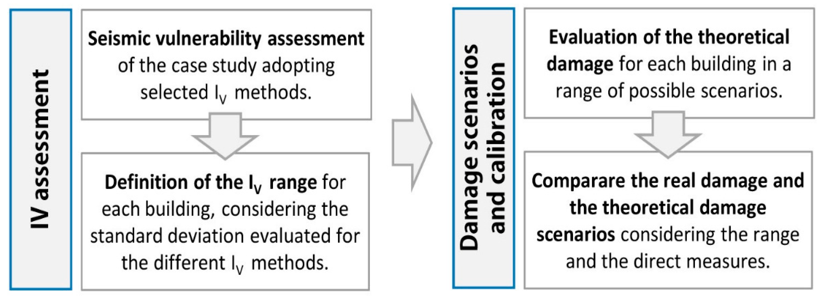 Applsci 11 00849 g012 Applsci 11 00849 g012