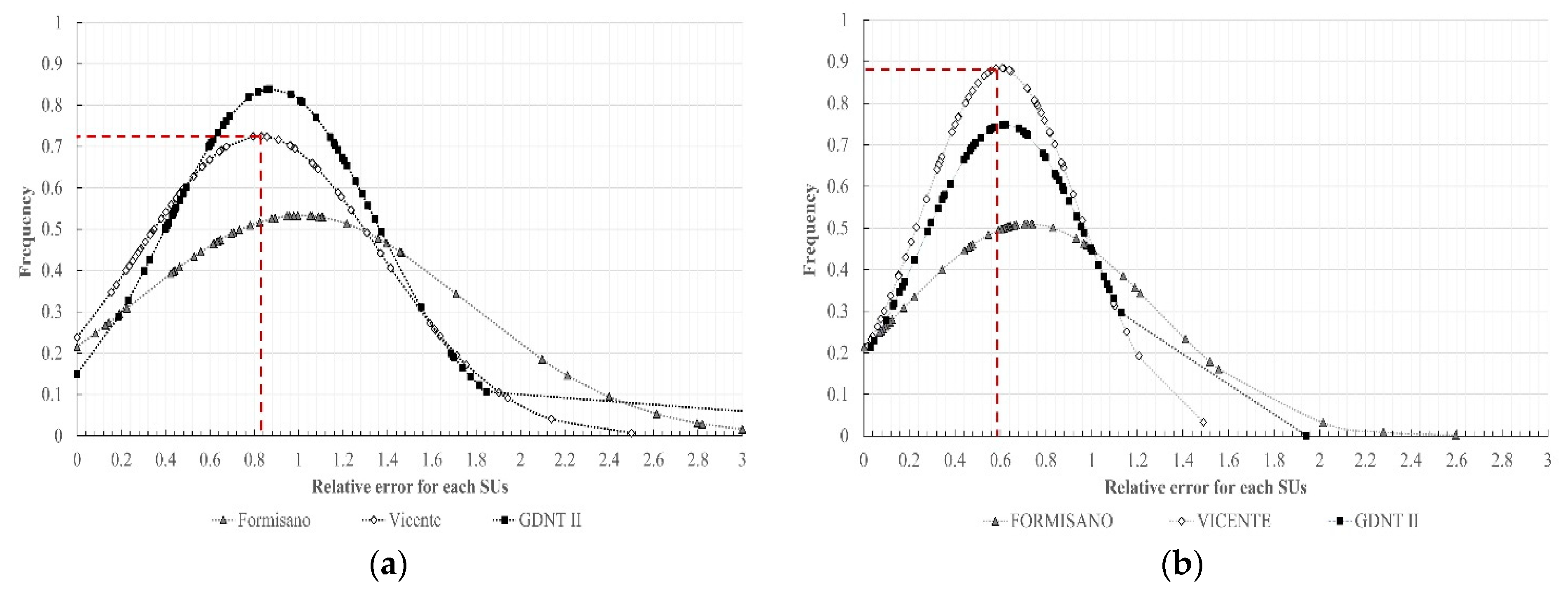 Applsci 11 00849 g013 Applsci 11 00849 g013