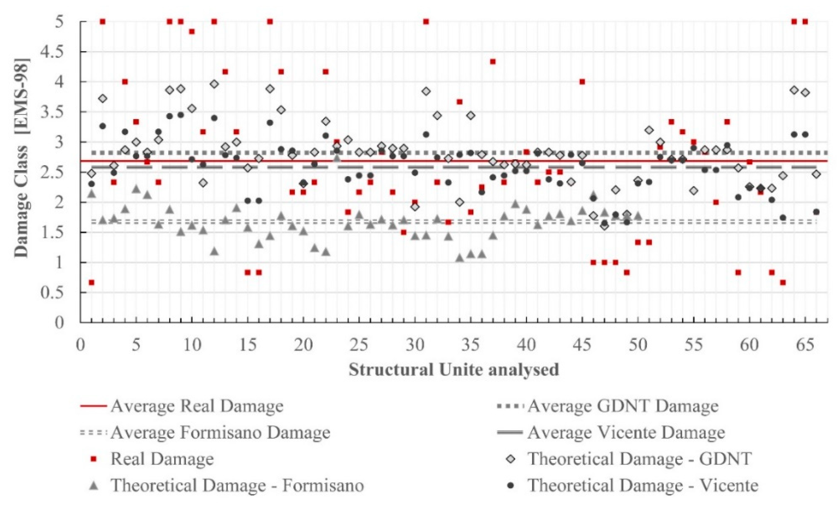 Applsci 11 00849 g014 Applsci 11 00849 g014