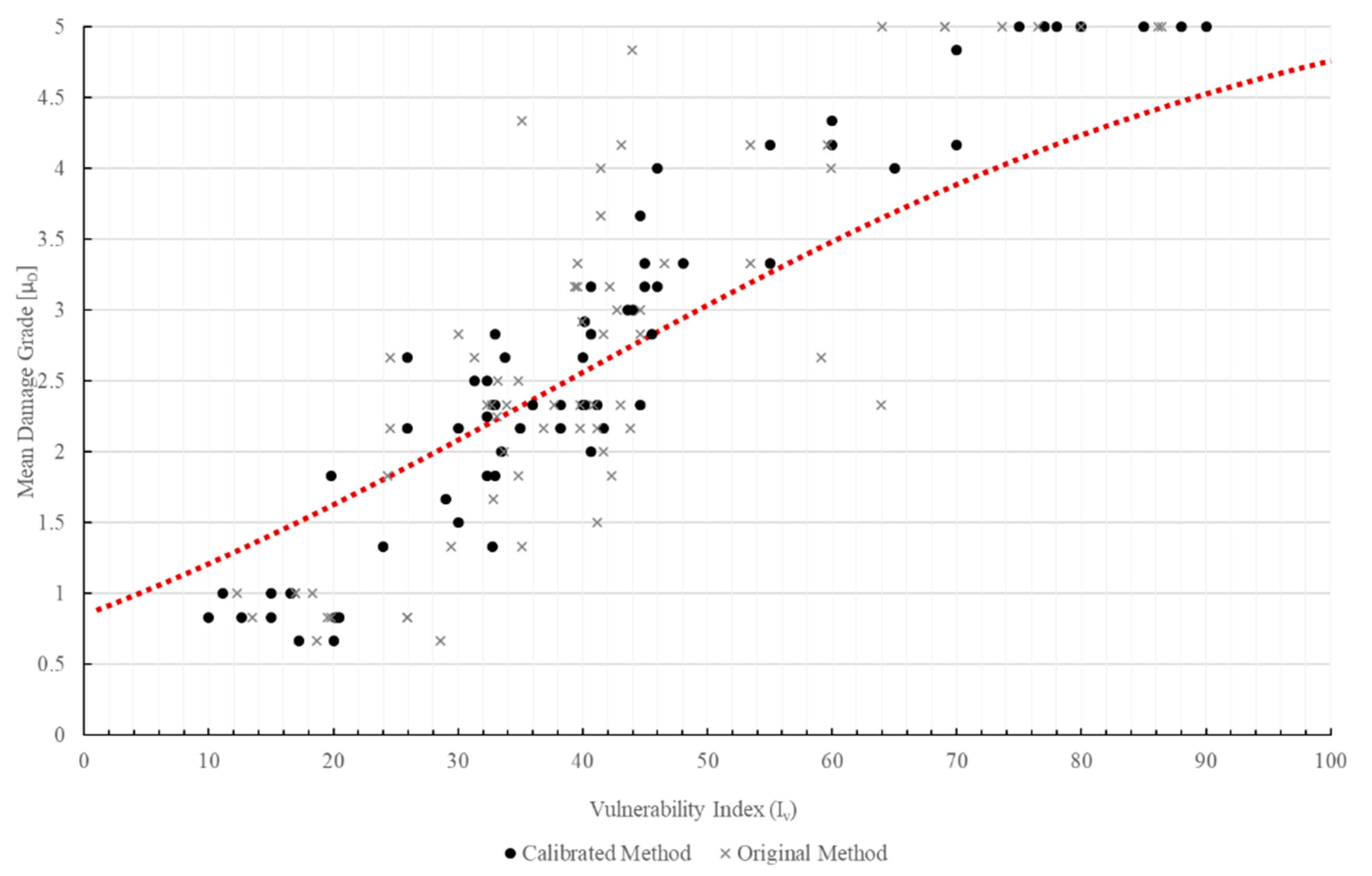 Applsci 11 00849 g018 Applsci 11 00849 g018