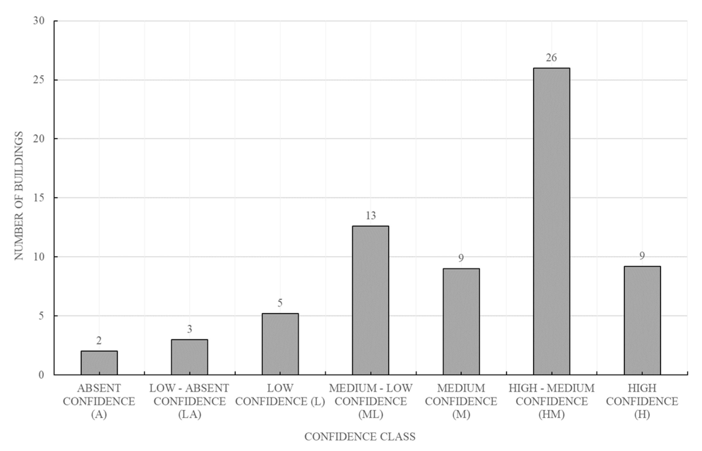 Applsci 11 00849 g019 Applsci 11 00849 g019