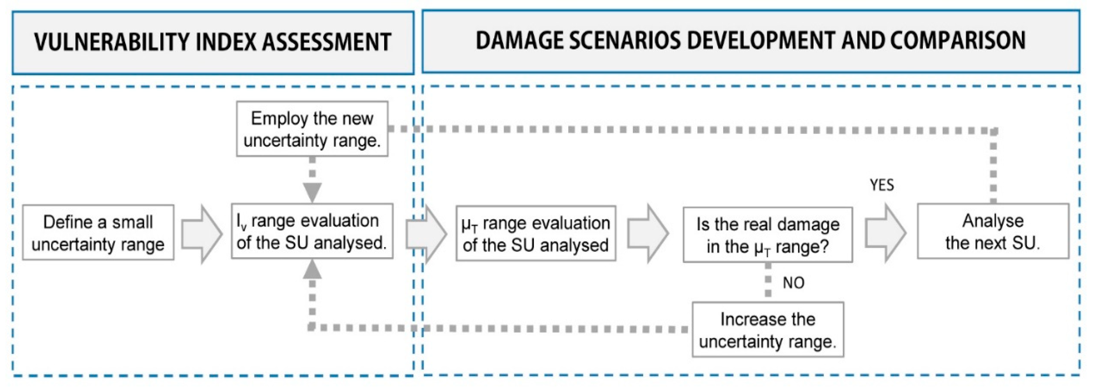 Applsci 11 00849 g020 Applsci 11 00849 g020