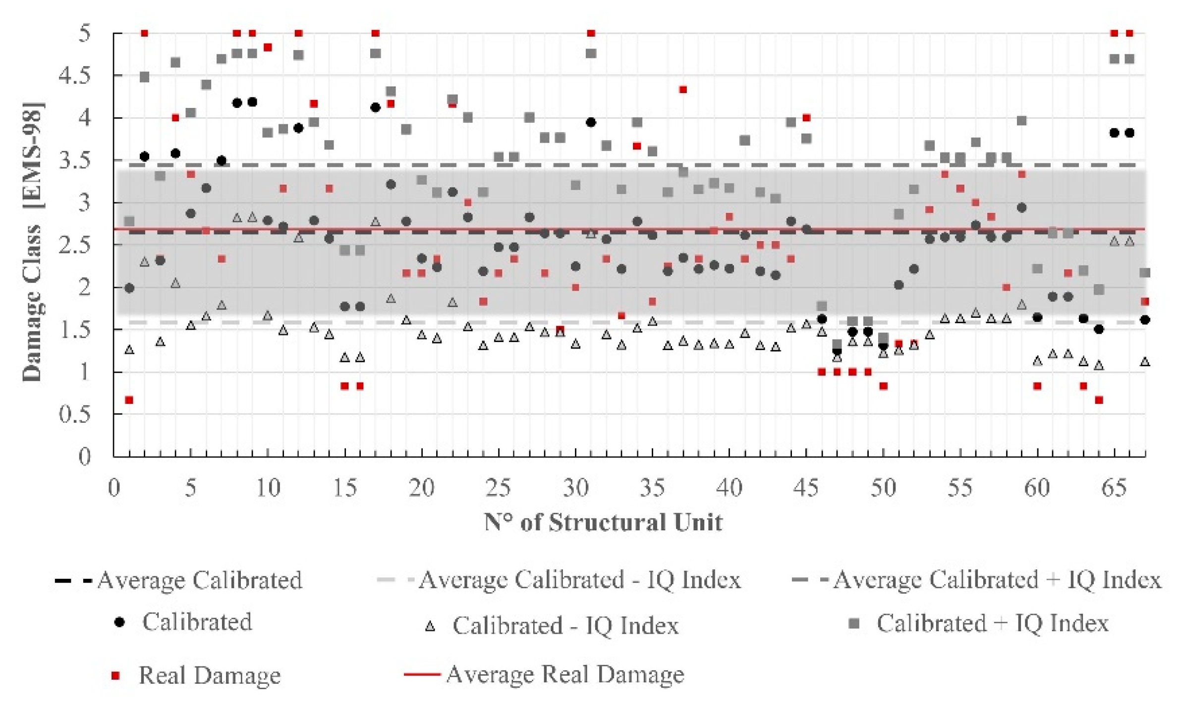 Applsci 11 00849 g021 Applsci 11 00849 g021