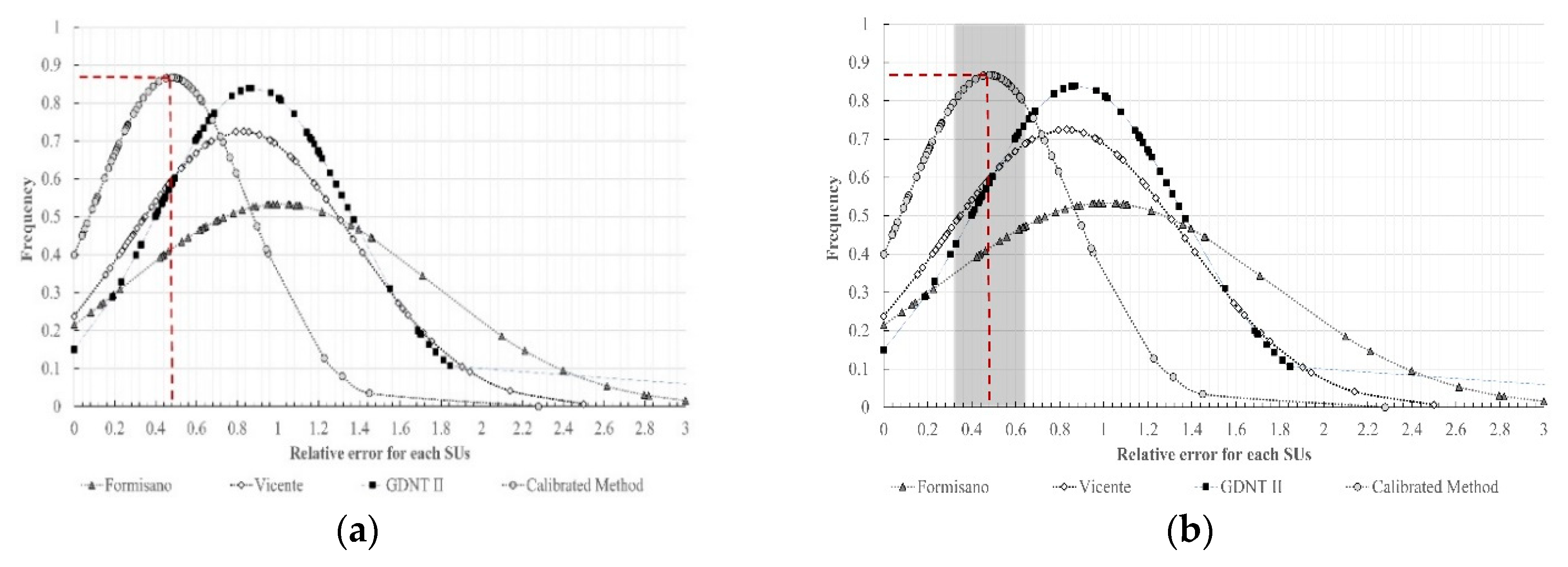Applsci 11 00849 g023 Applsci 11 00849 g023