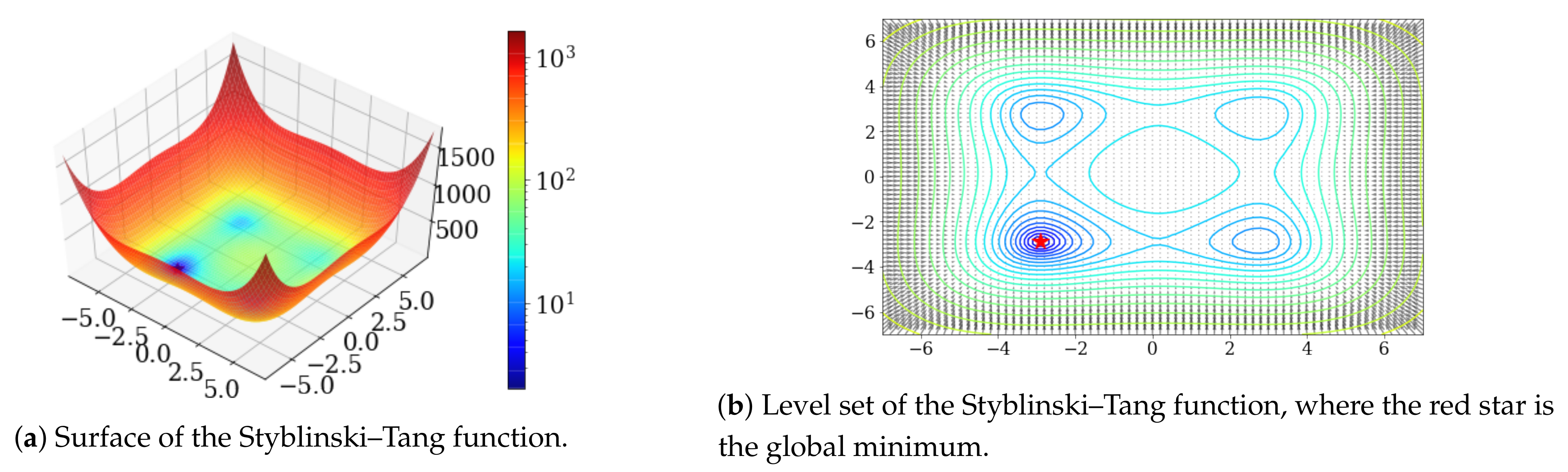Applsci 11 00850 g003