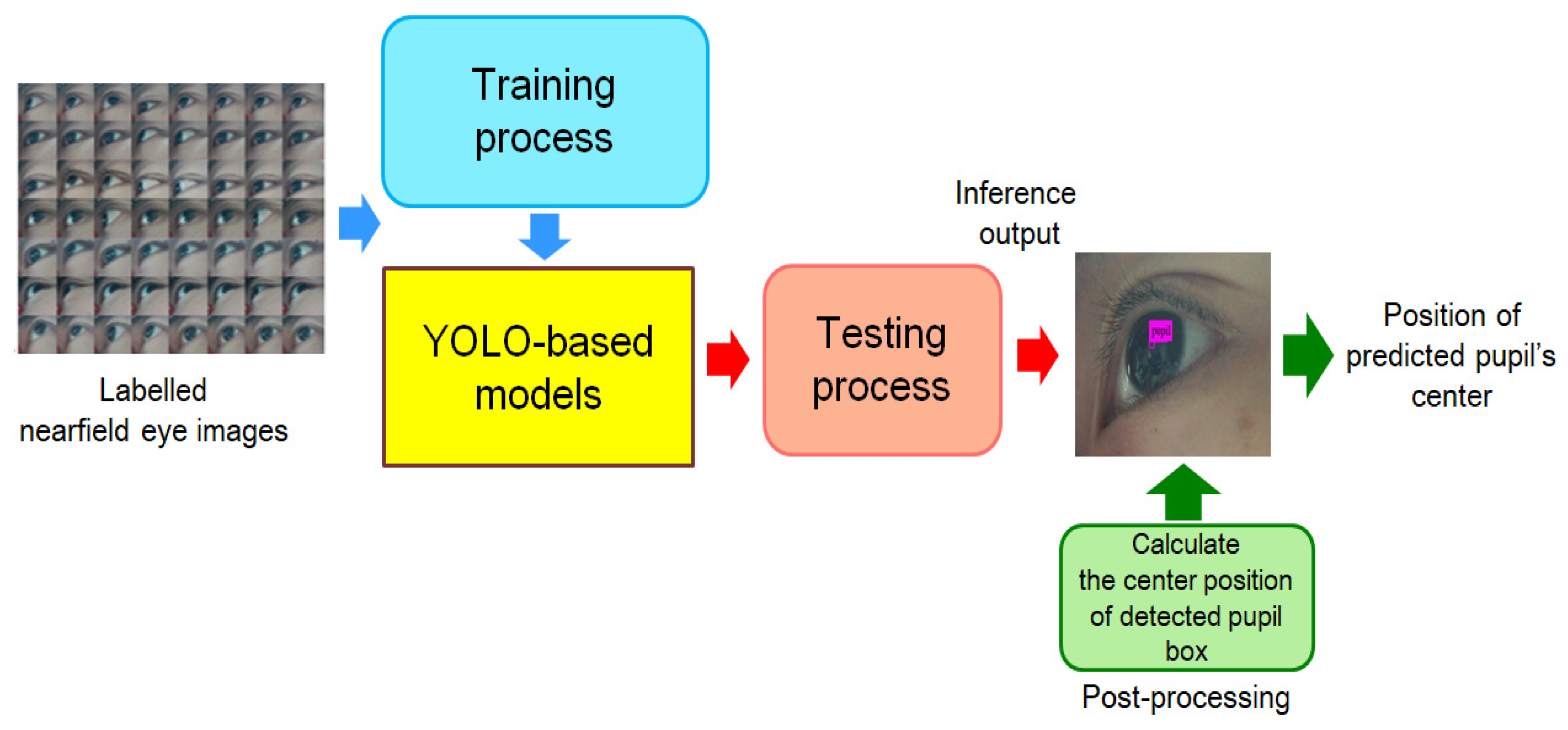 Applsci 11 00851 g010 Applsci 11 00851 g010