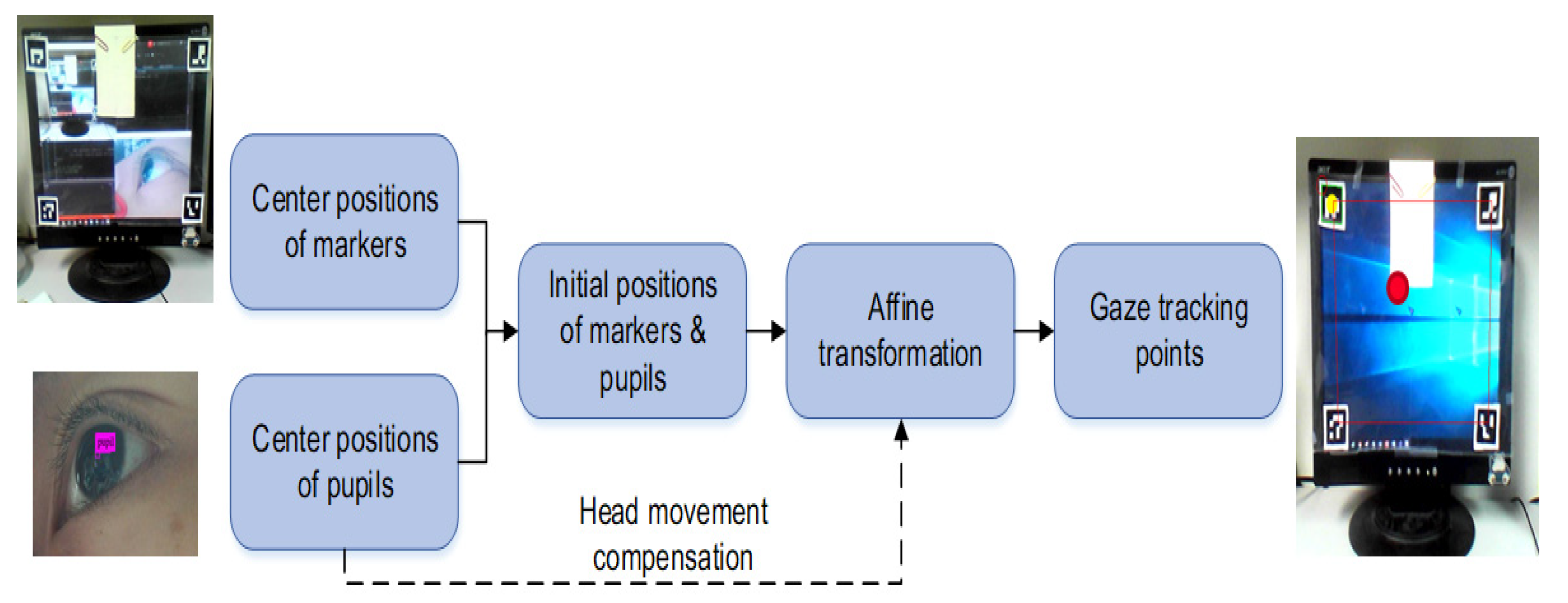 Applsci 11 00851 g011 Applsci 11 00851 g011