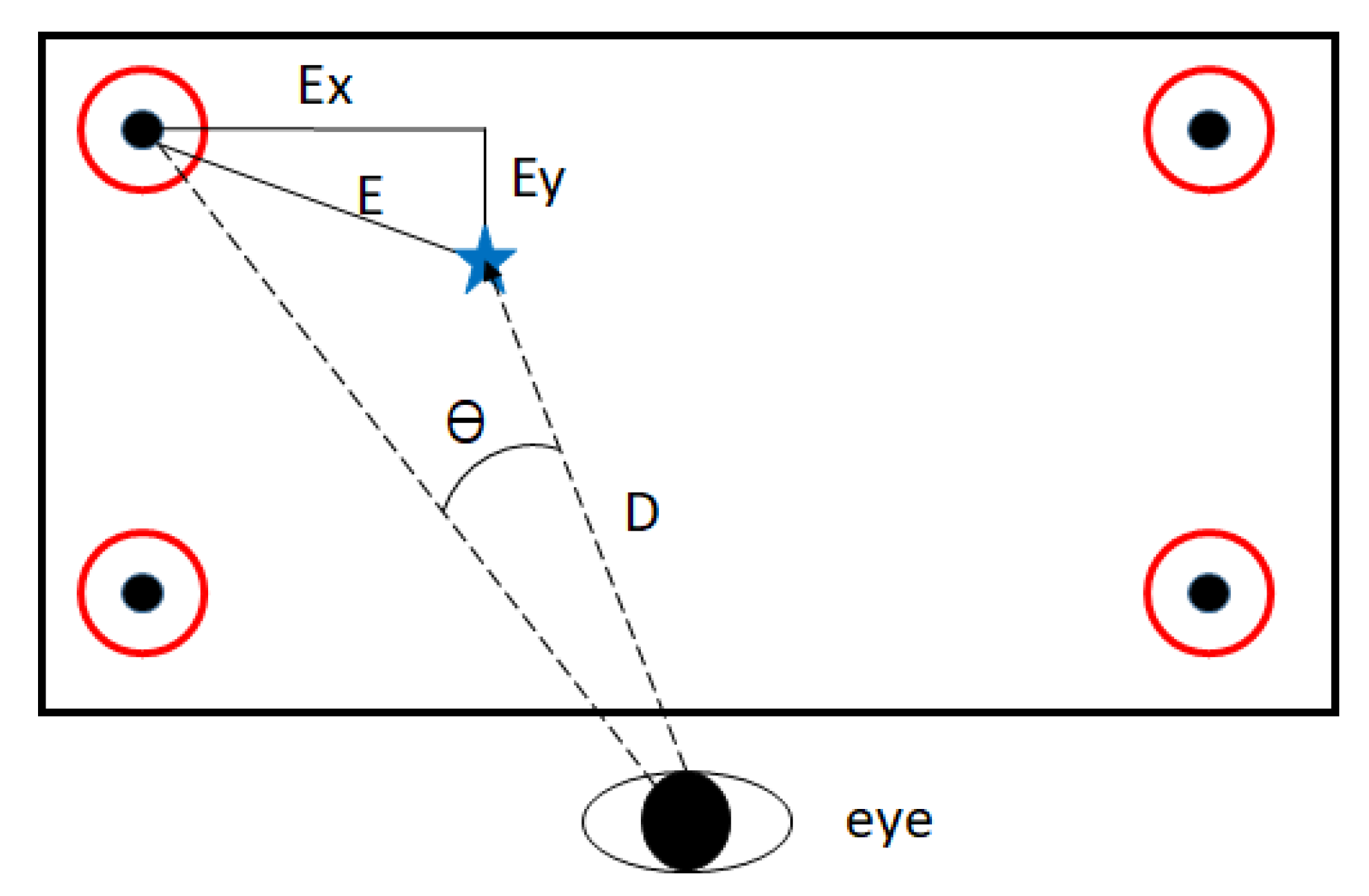 Applsci 11 00851 g015 Applsci 11 00851 g015
