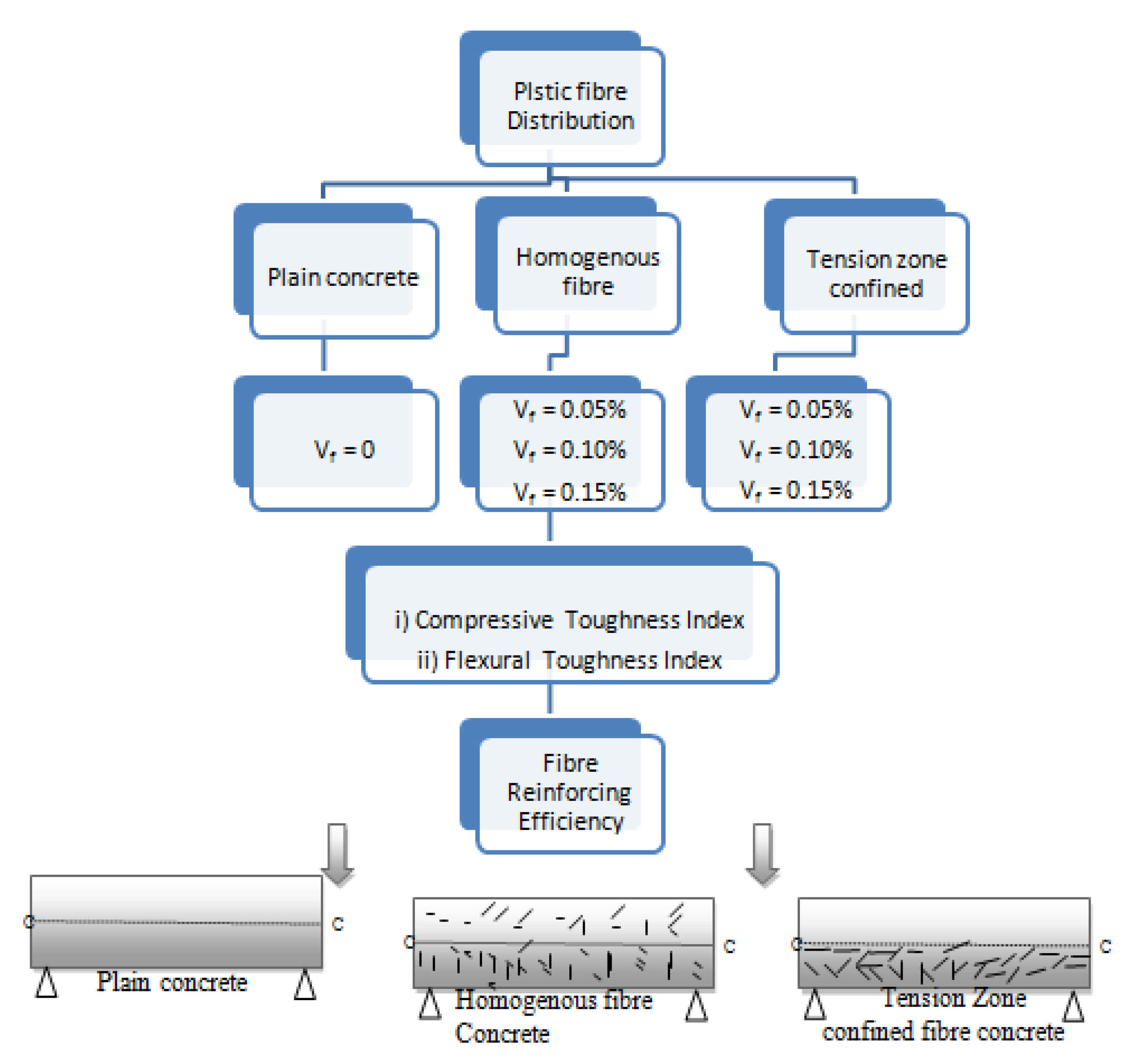 Applsci 11 00852 g004