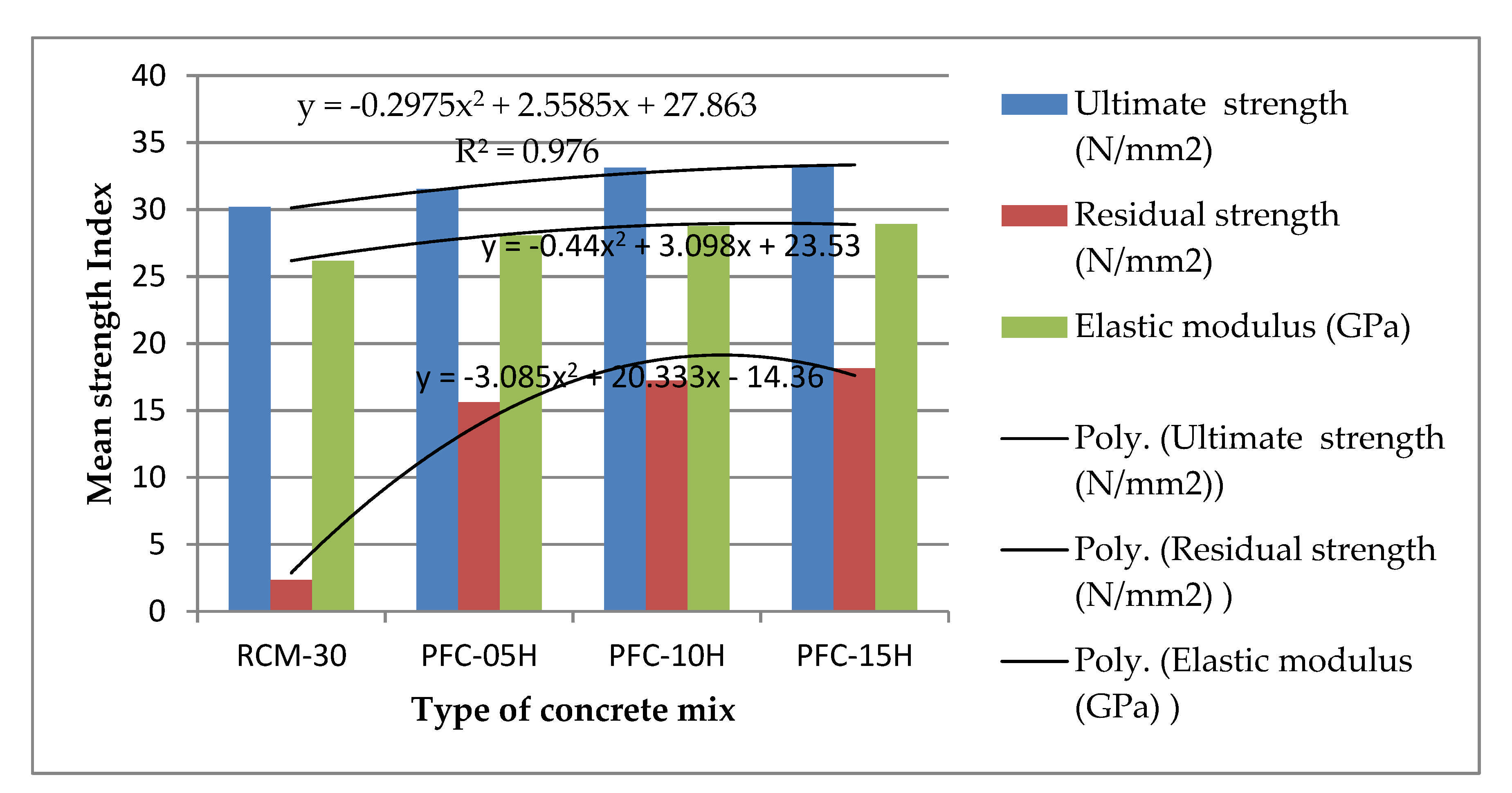 Applsci 11 00852 g007