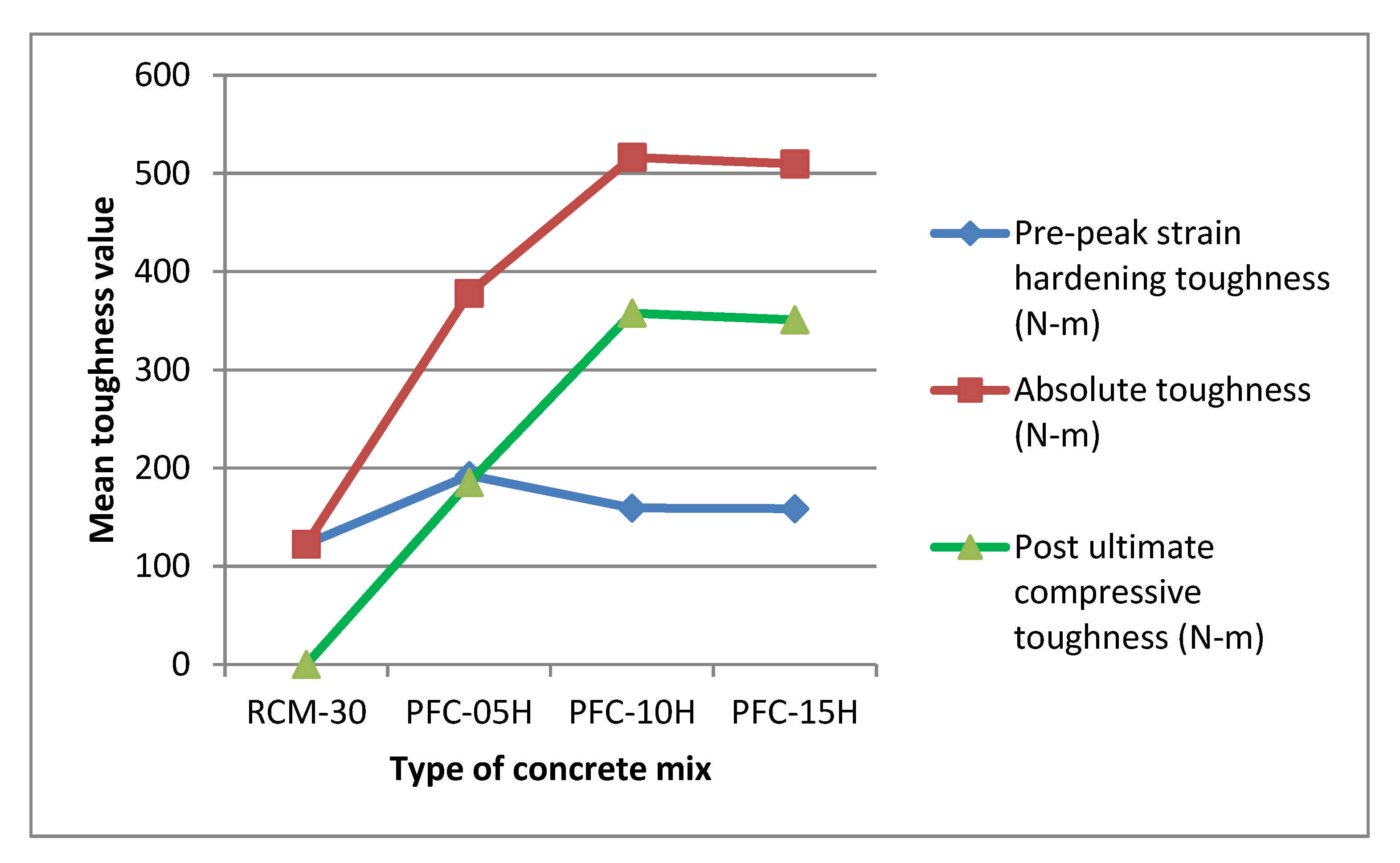 Applsci 11 00852 g011