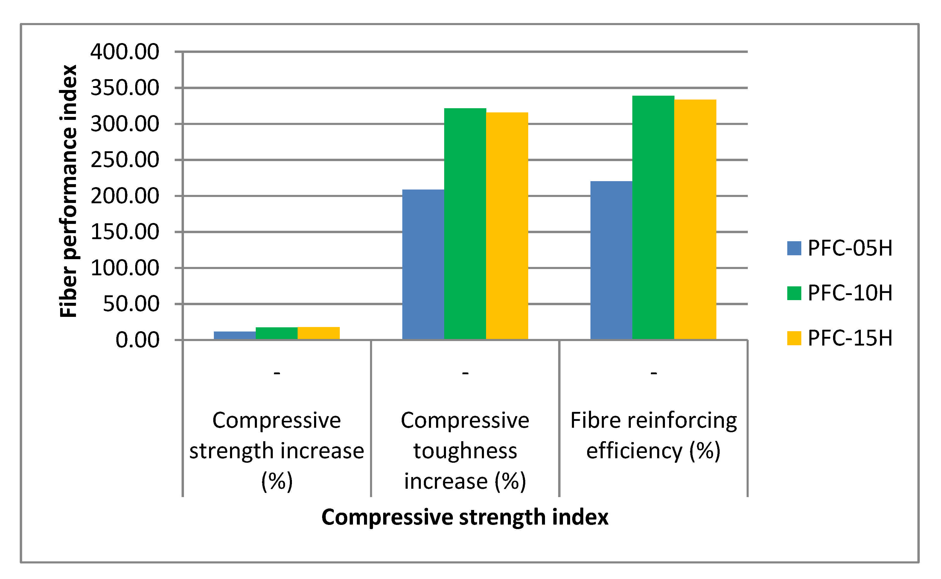 Applsci 11 00852 g012