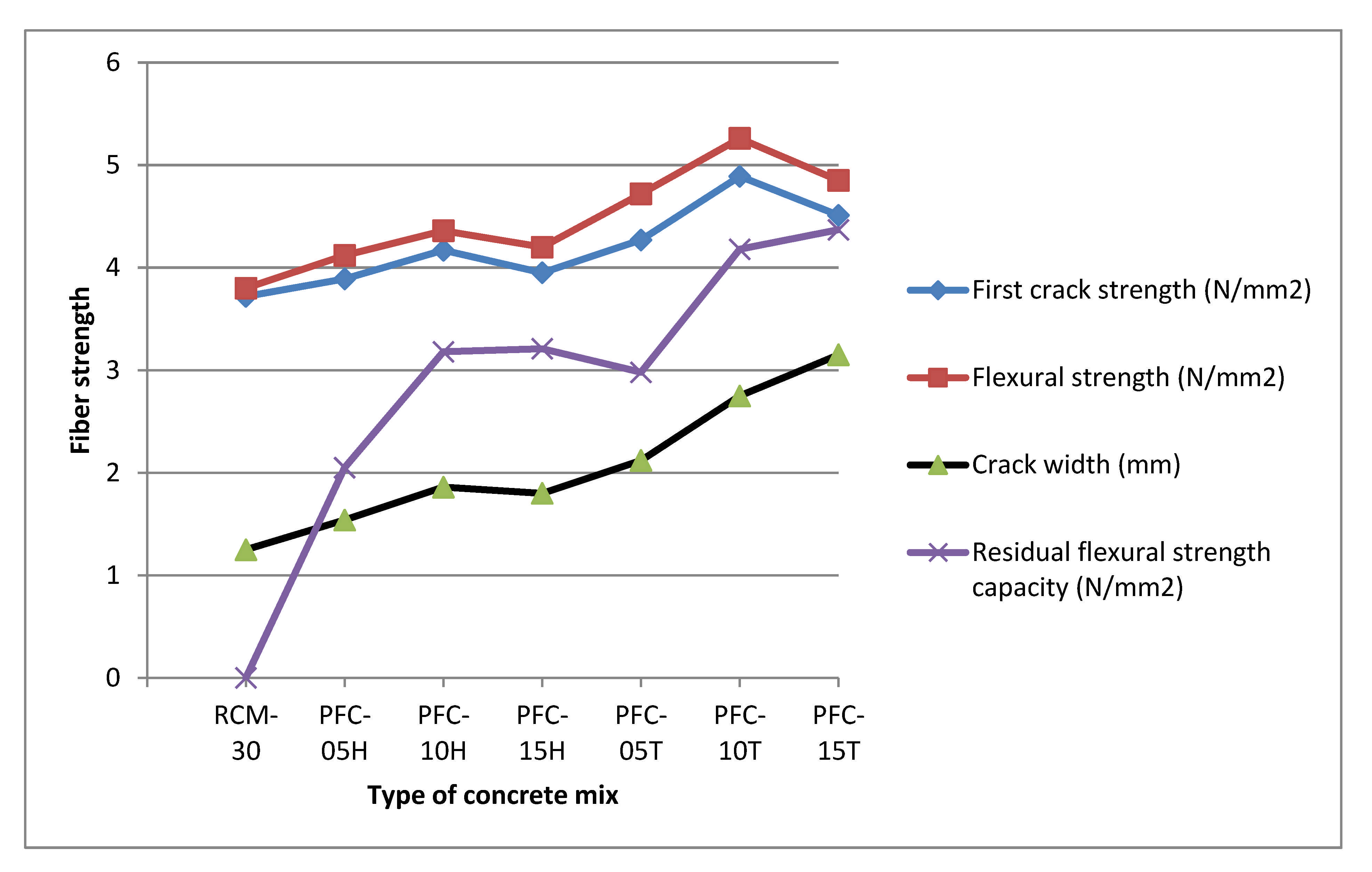 Applsci 11 00852 g014