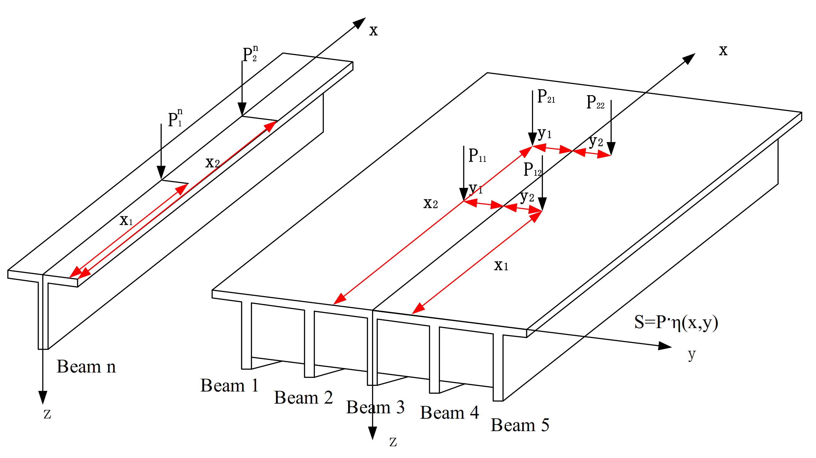Applsci 11 00853 g004 Applsci 11 00853 g004