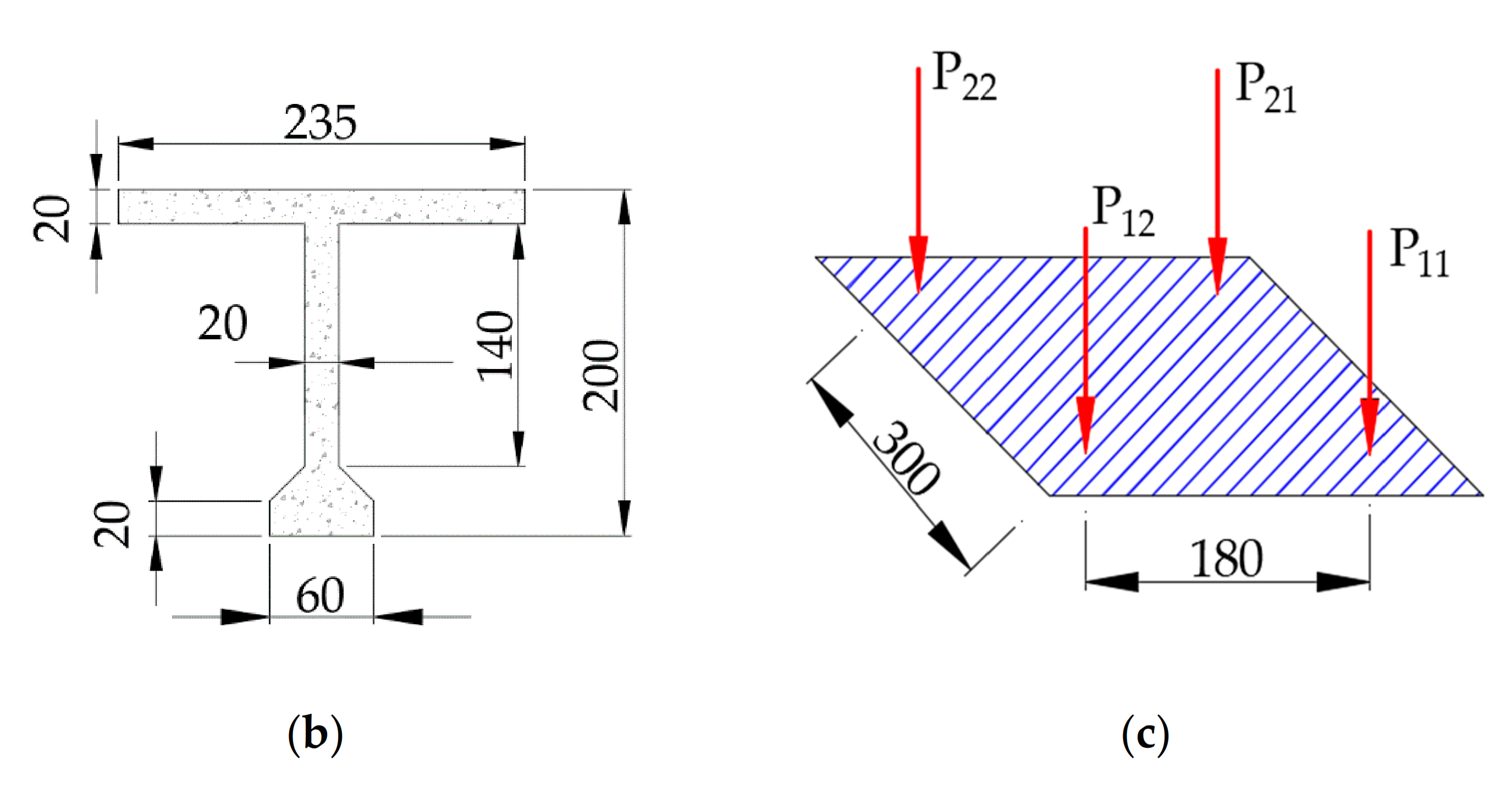 Applsci 11 00853 g005b Applsci 11 00853 g005b