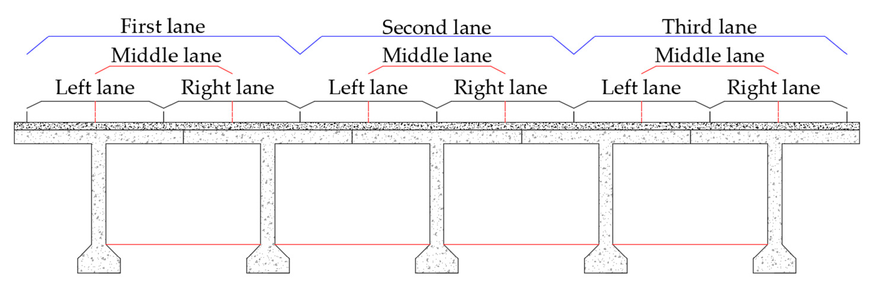 Applsci 11 00853 g006 Applsci 11 00853 g006