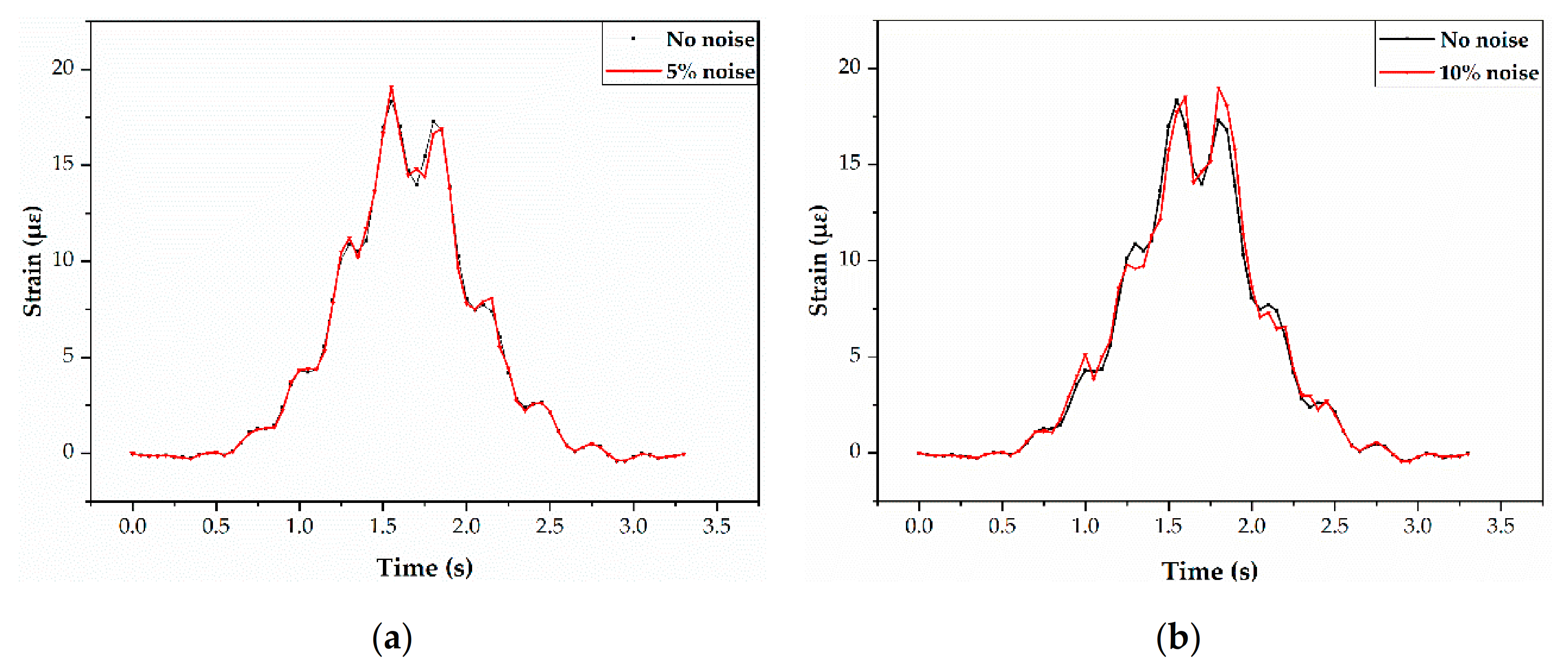 Applsci 11 00853 g010 Applsci 11 00853 g010
