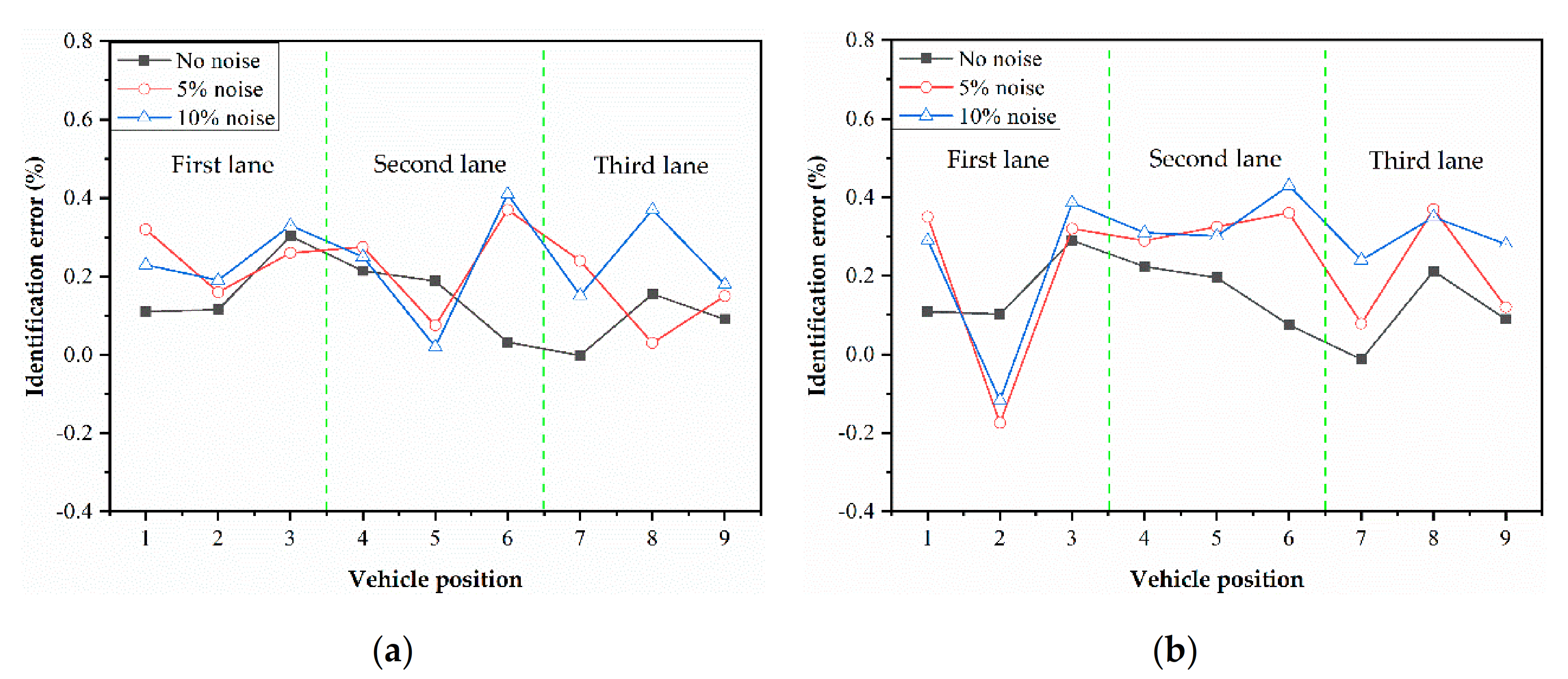 Applsci 11 00853 g011 Applsci 11 00853 g011