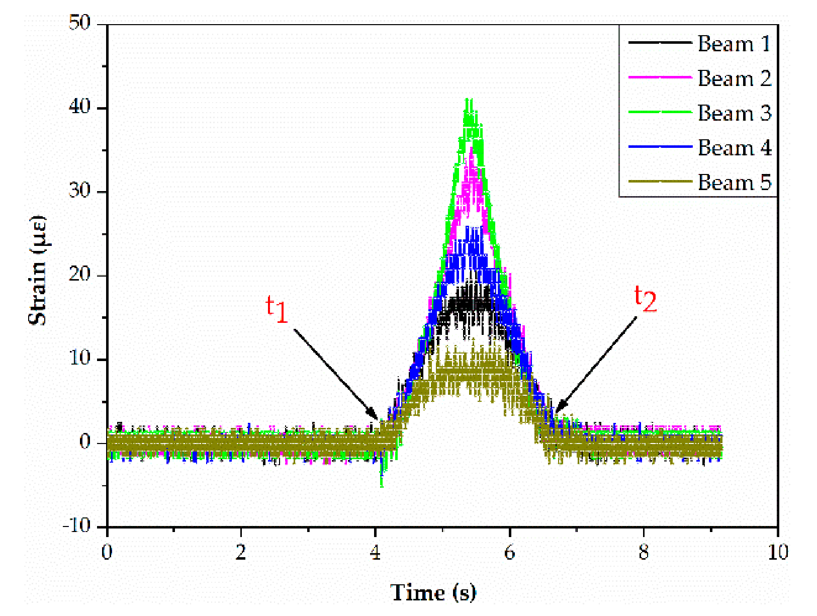 Applsci 11 00853 g014 Applsci 11 00853 g014