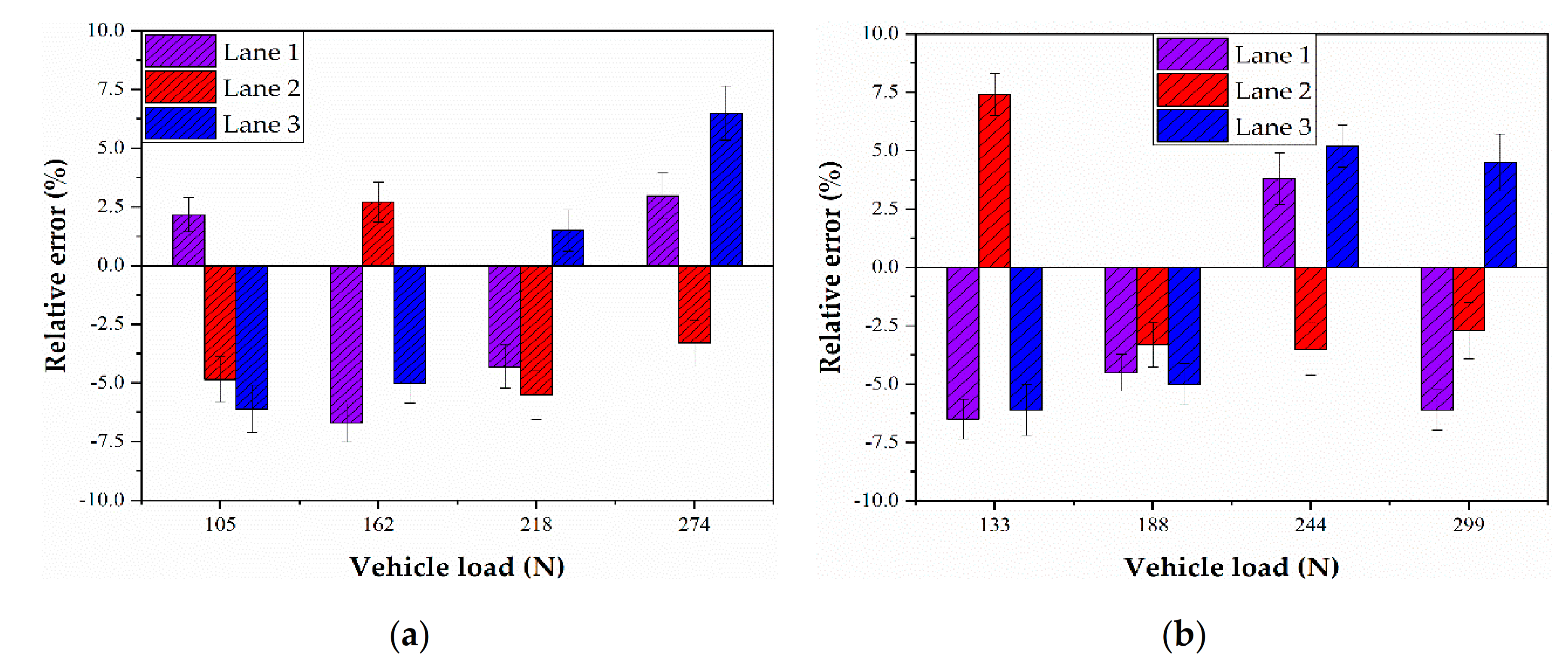 Applsci 11 00853 g017 Applsci 11 00853 g017