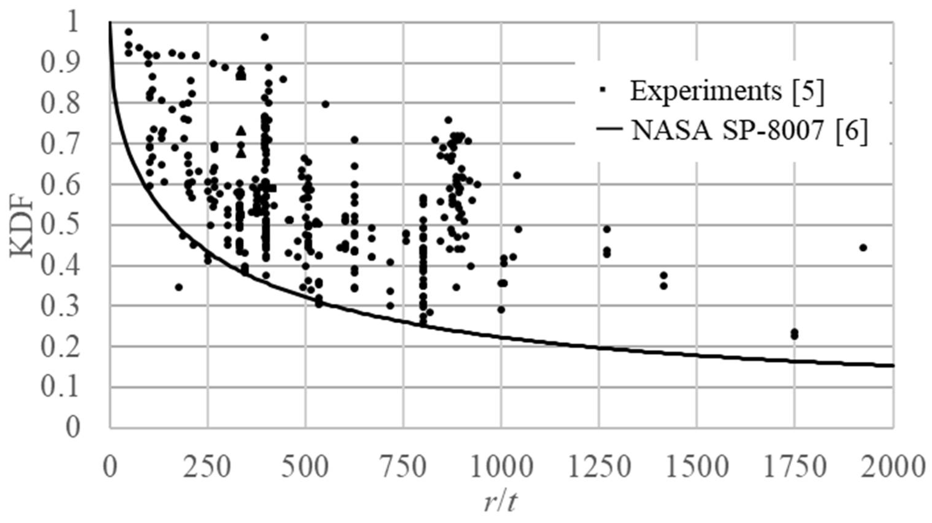 Applsci 11 00854 g001 550
