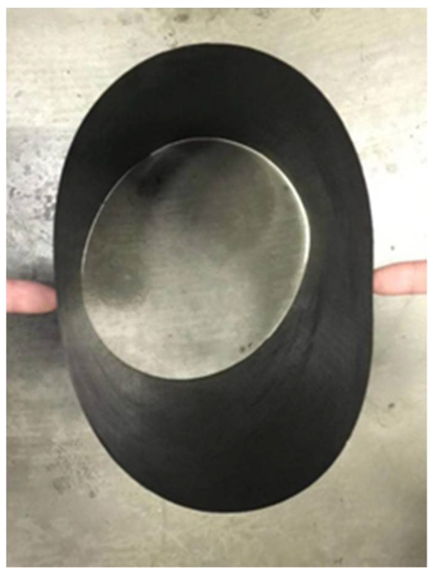 Applsci 11 00854 g002 550