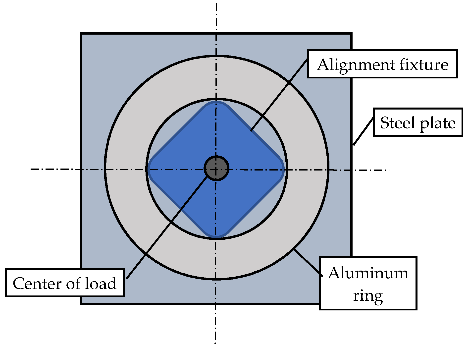 Applsci 11 00854 g010 550