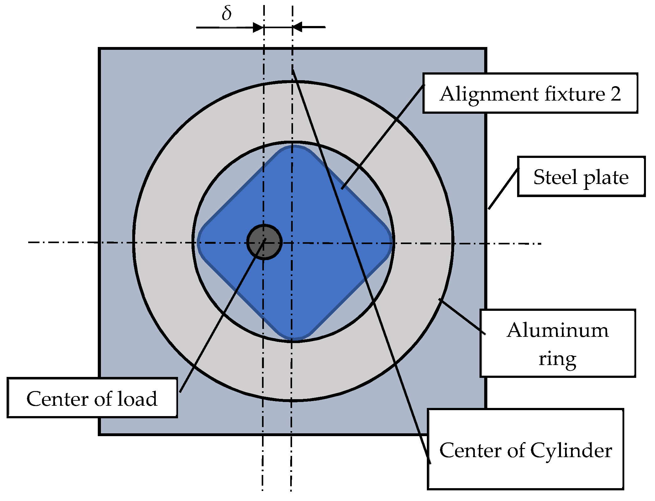 Applsci 11 00854 g011 550