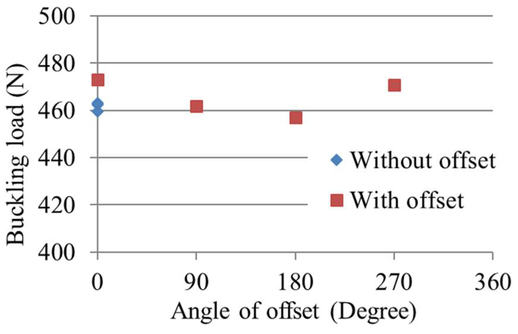 Applsci 11 00854 g016 550
