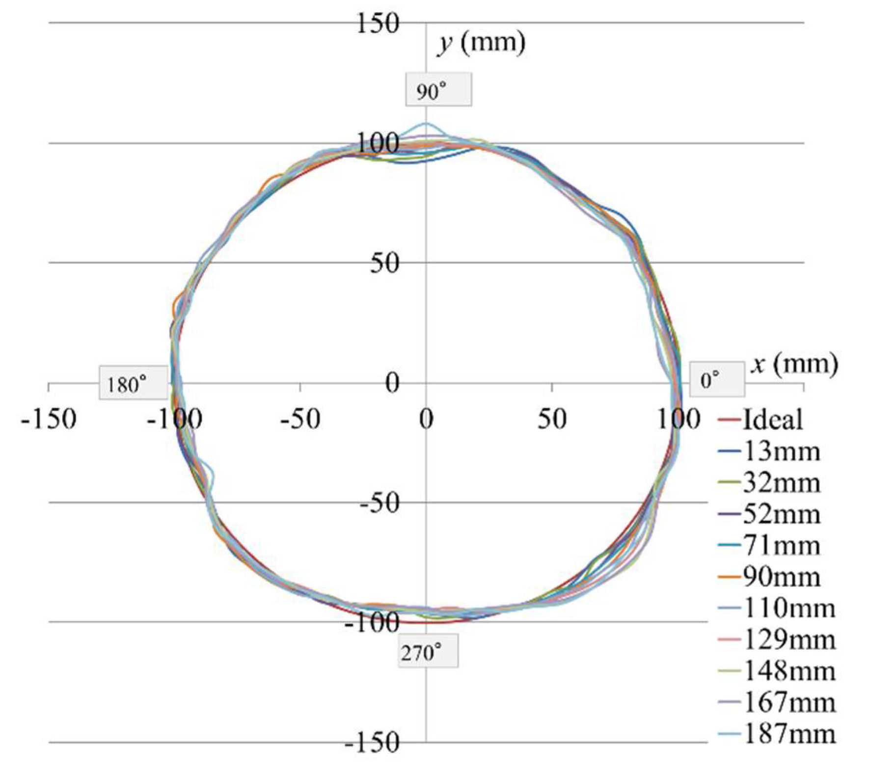 Applsci 11 00854 g018 550