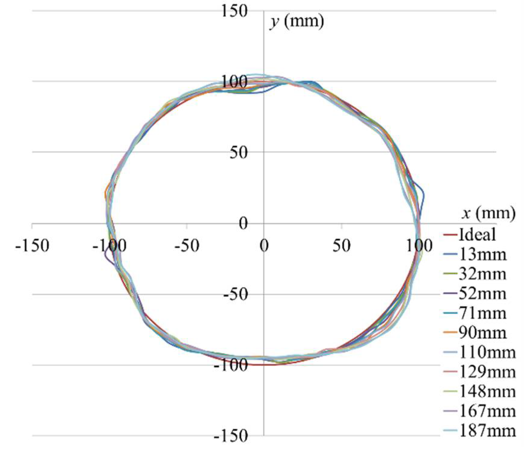 Applsci 11 00854 g019 550