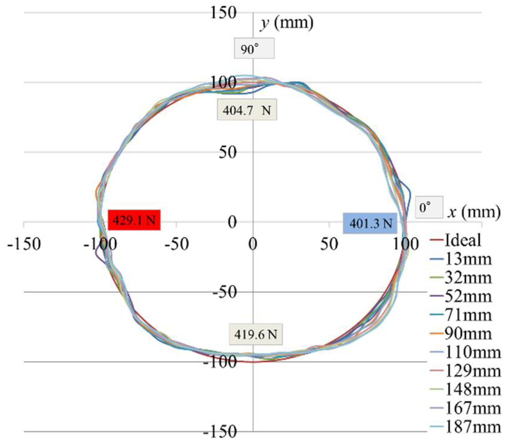 Applsci 11 00854 g022 550
