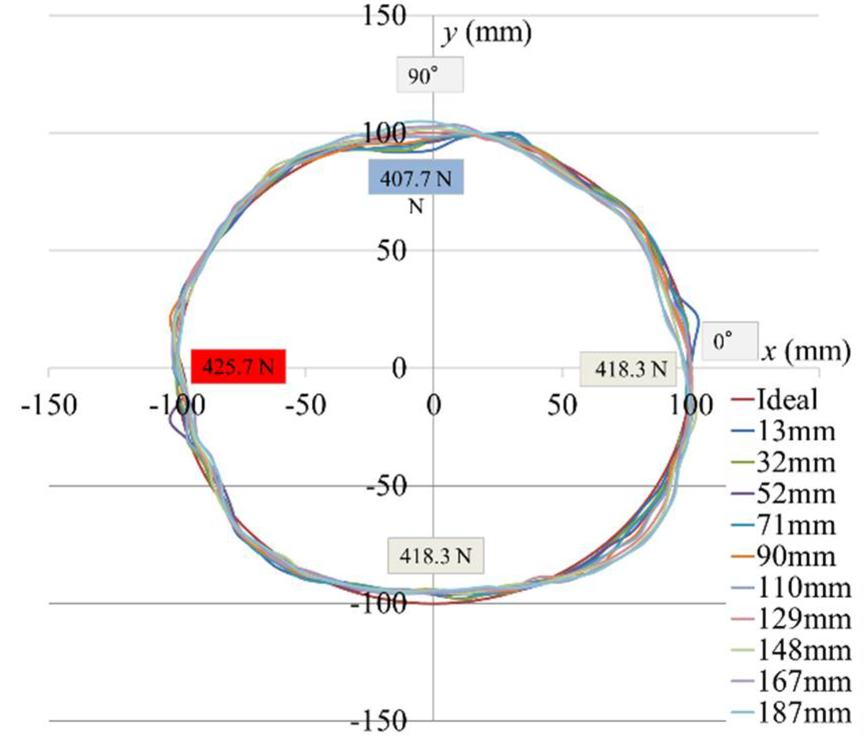 Applsci 11 00854 g023 550