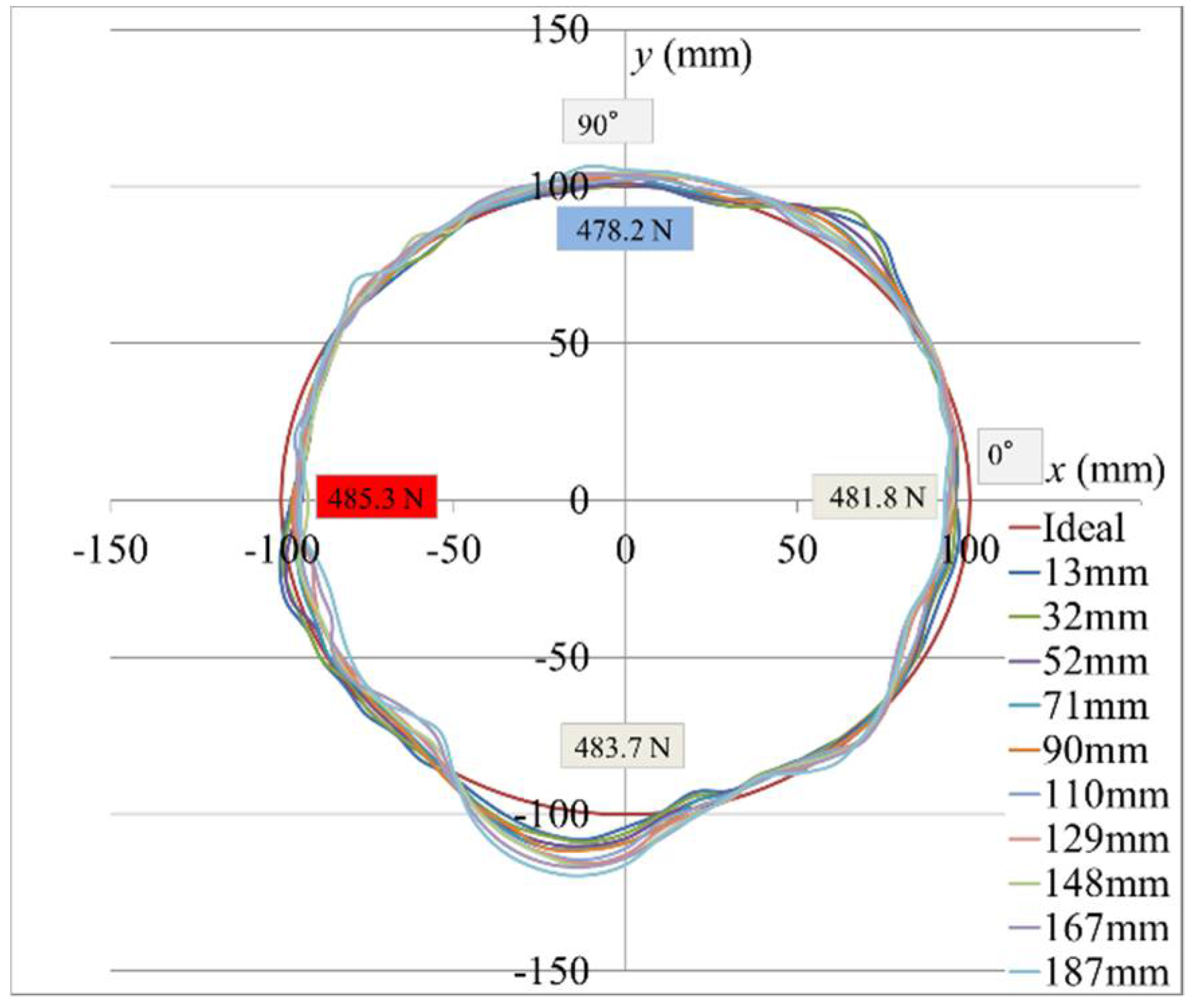 Applsci 11 00854 g025 550