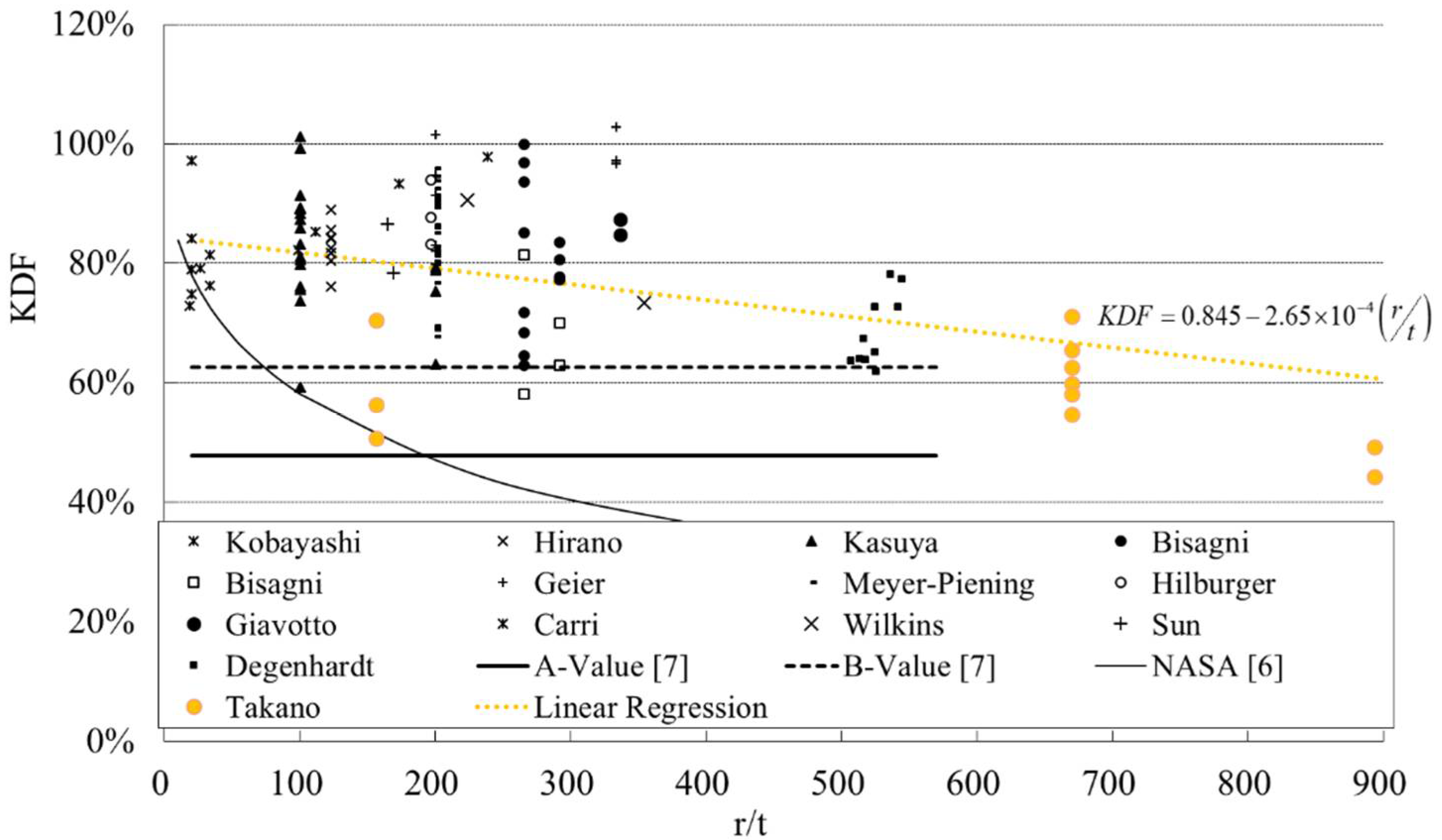 Applsci 11 00854 g026 550