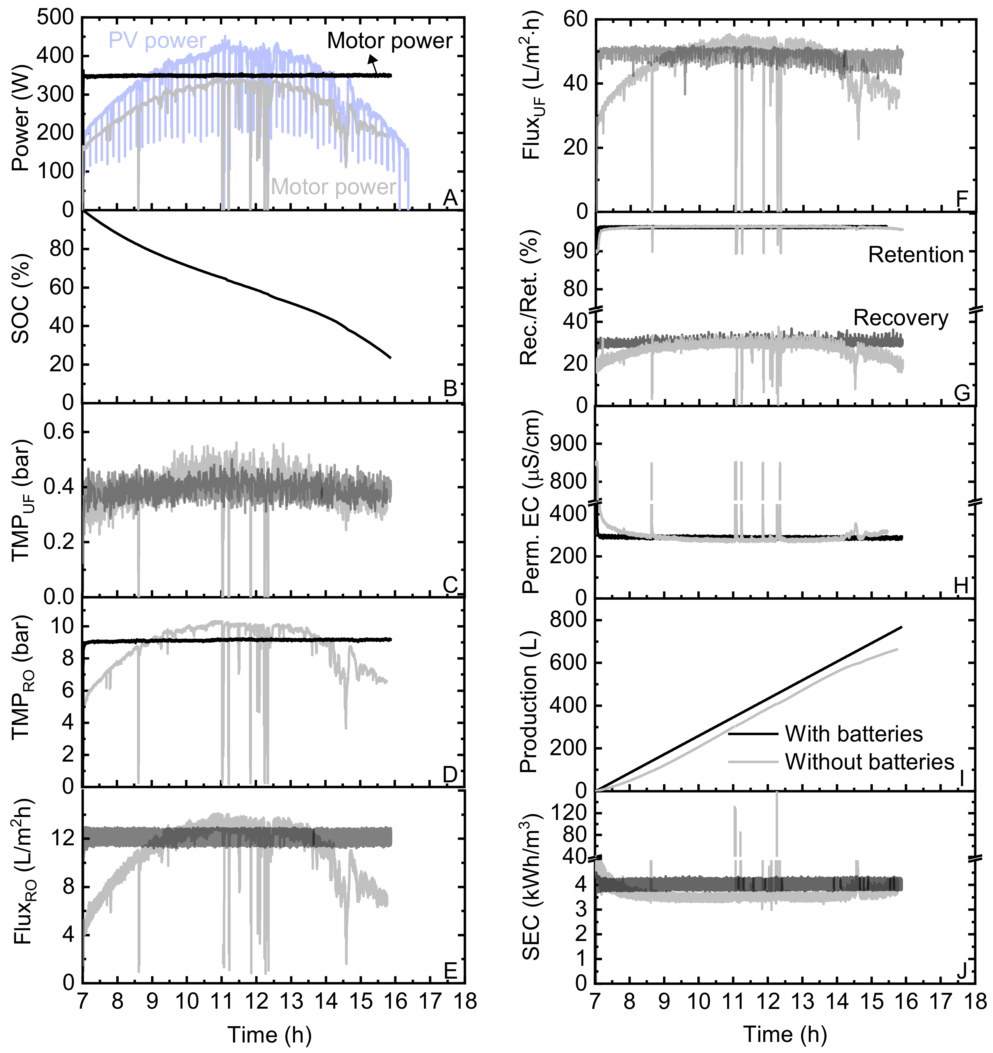 Applsci 11 00856 g003