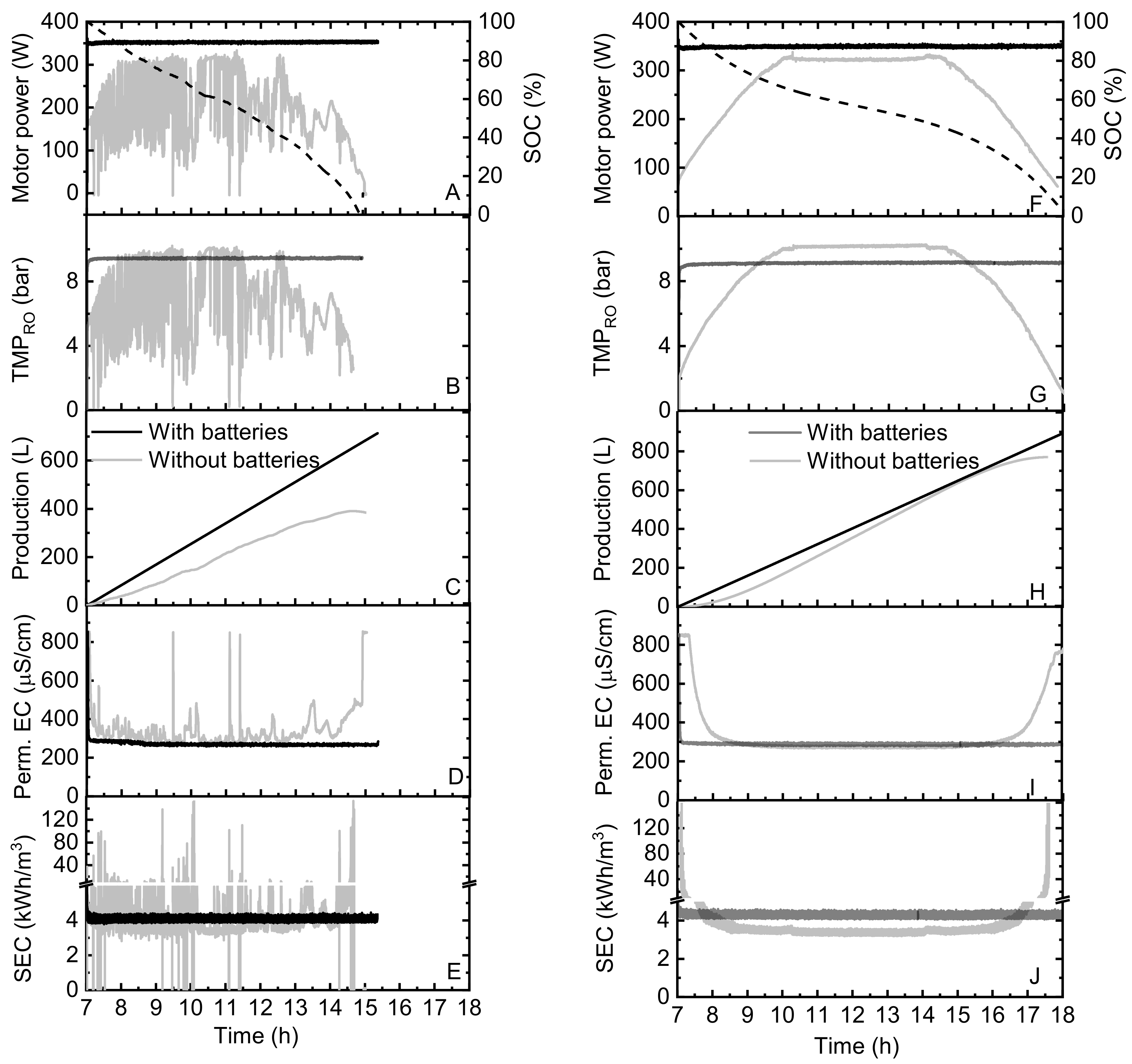 Applsci 11 00856 g004