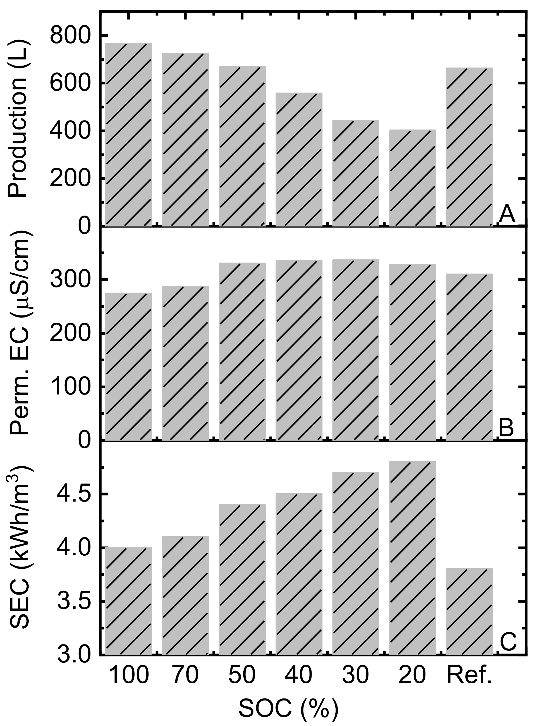 Applsci 11 00856 g006
