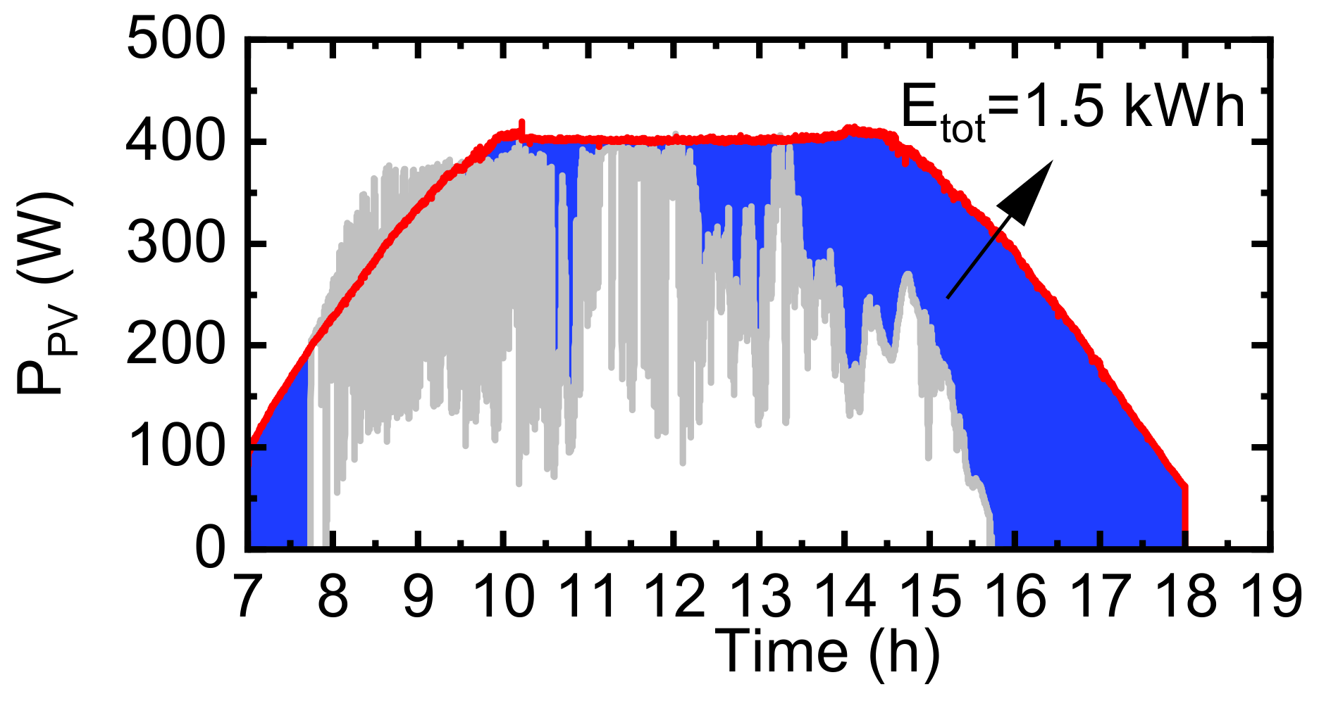 Applsci 11 00856 g0a1