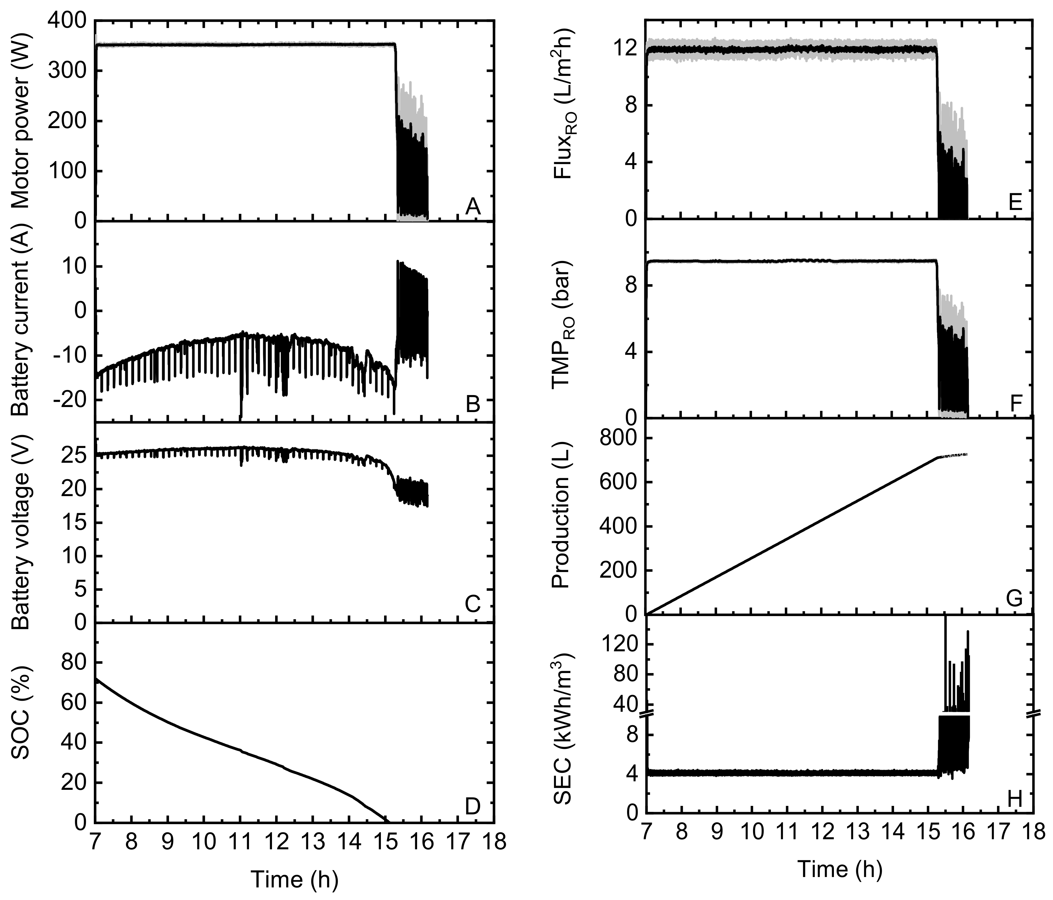 Applsci 11 00856 g0a2
