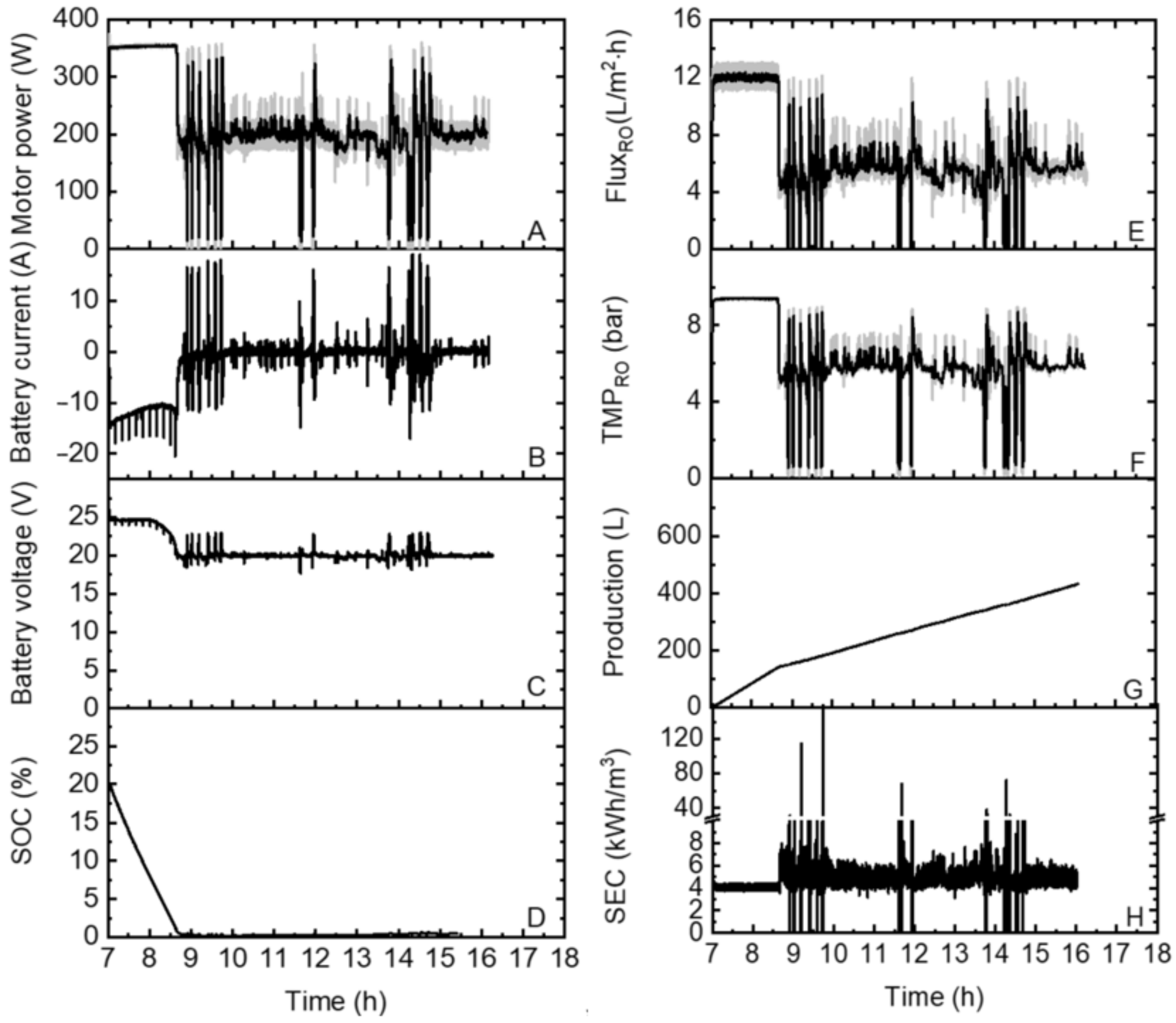 Applsci 11 00856 g0a5
